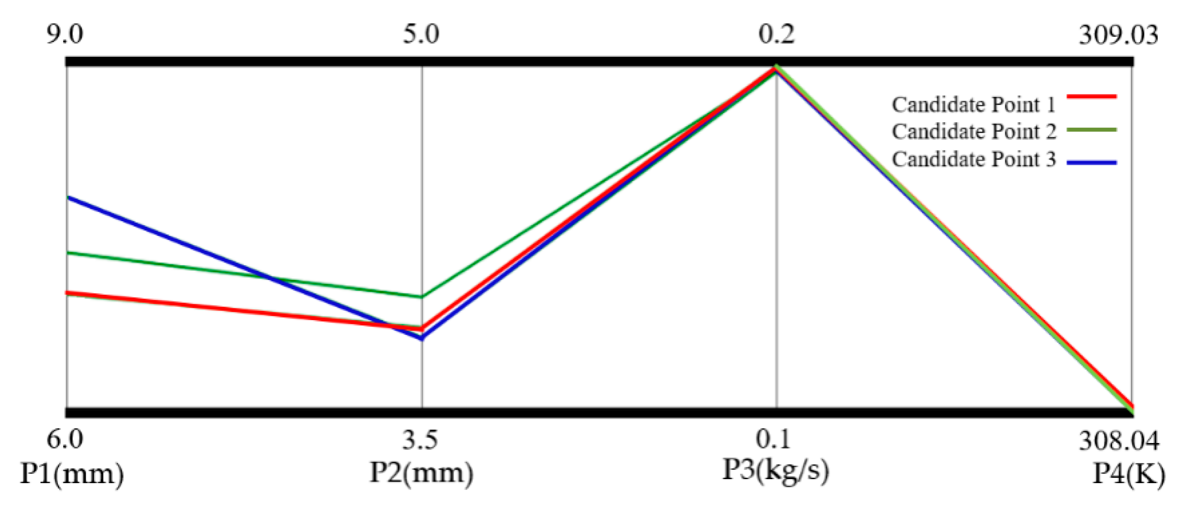 Applsci 10 03991 g013