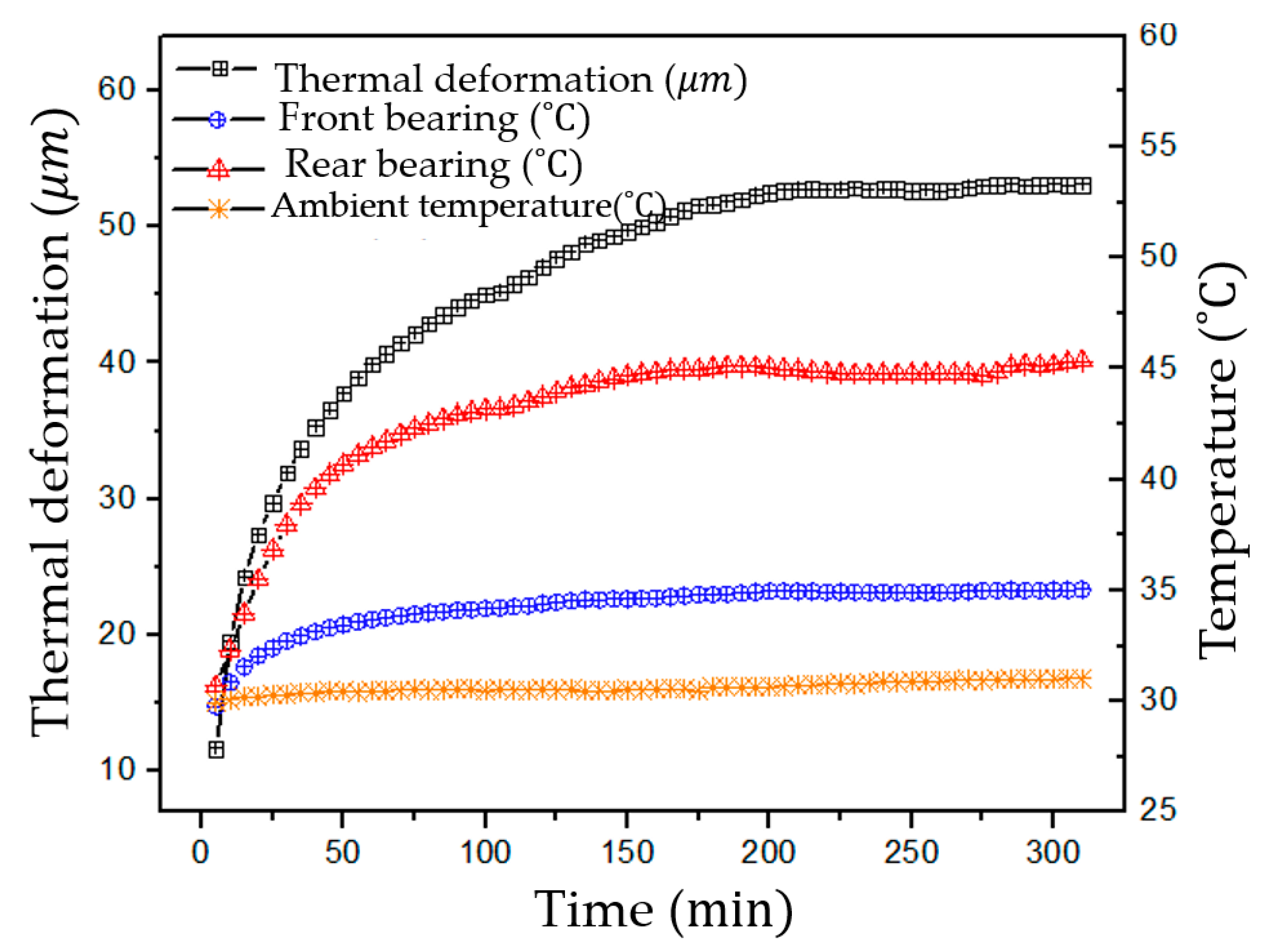 Applsci 10 03991 g014