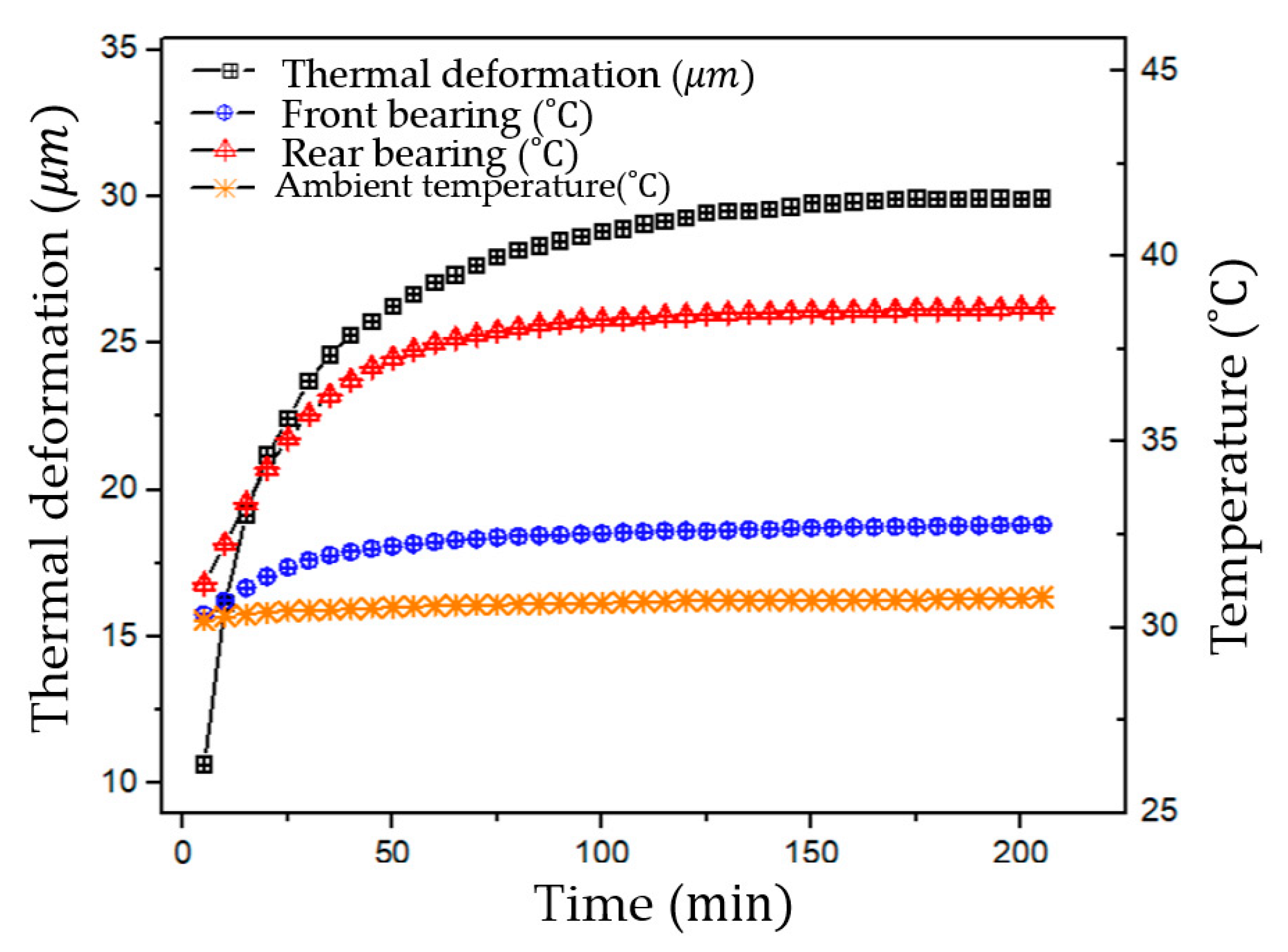 Applsci 10 03991 g015