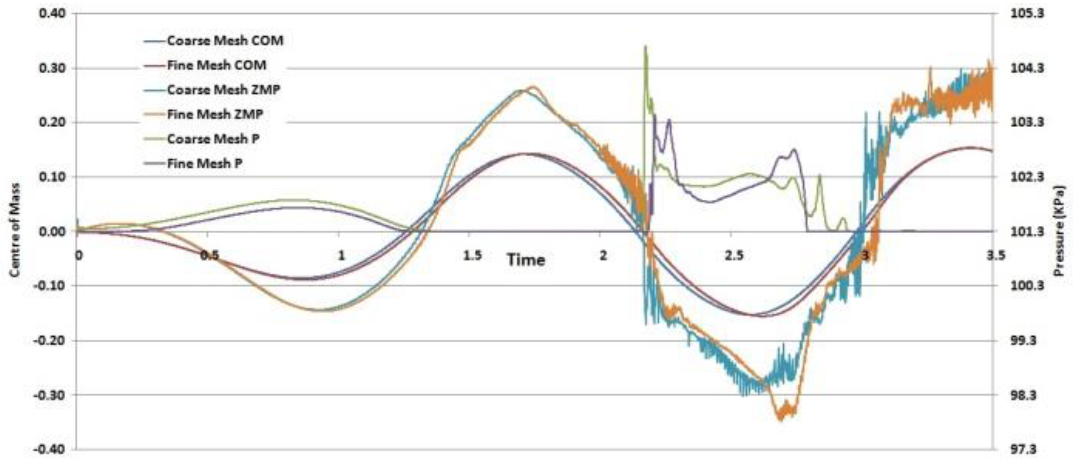 Applsci 10 03992 g002