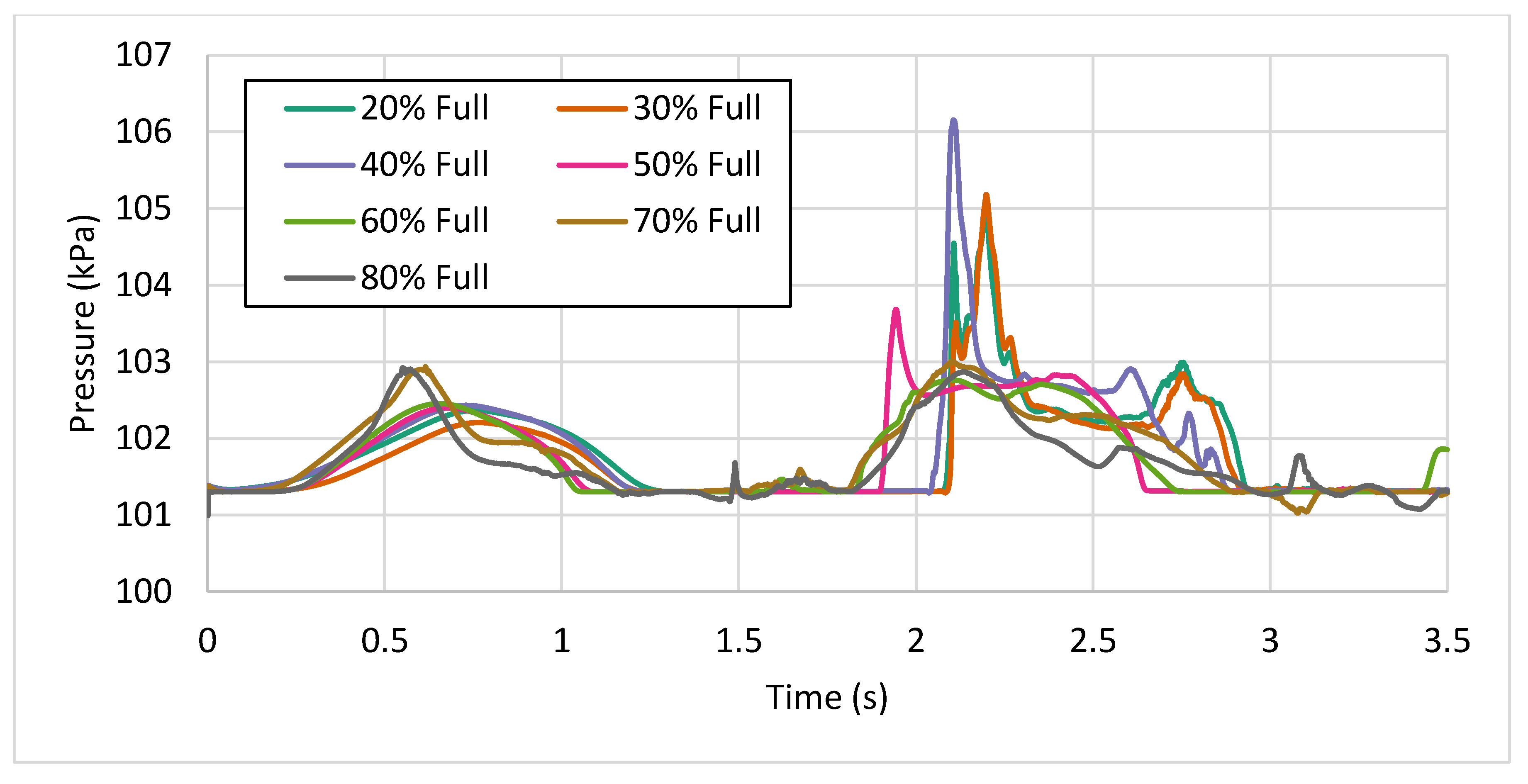 Applsci 10 03992 g007