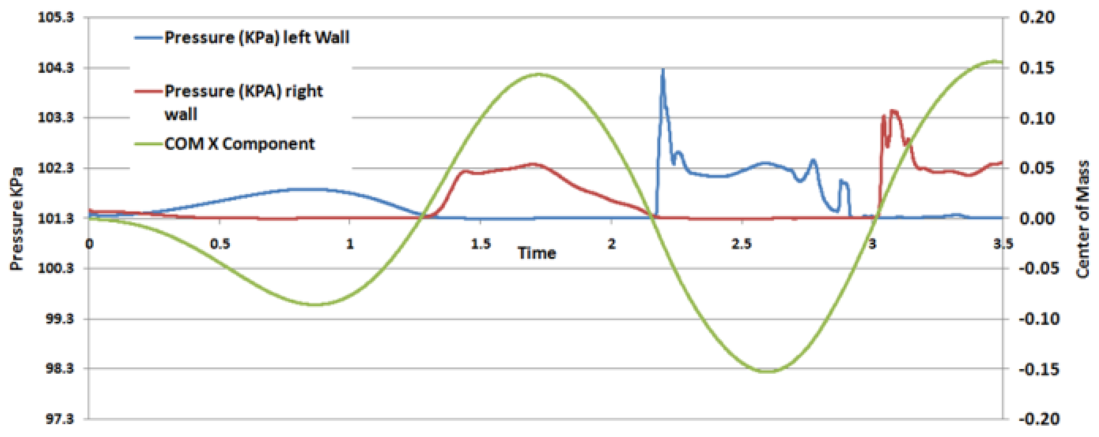 Applsci 10 03992 g008