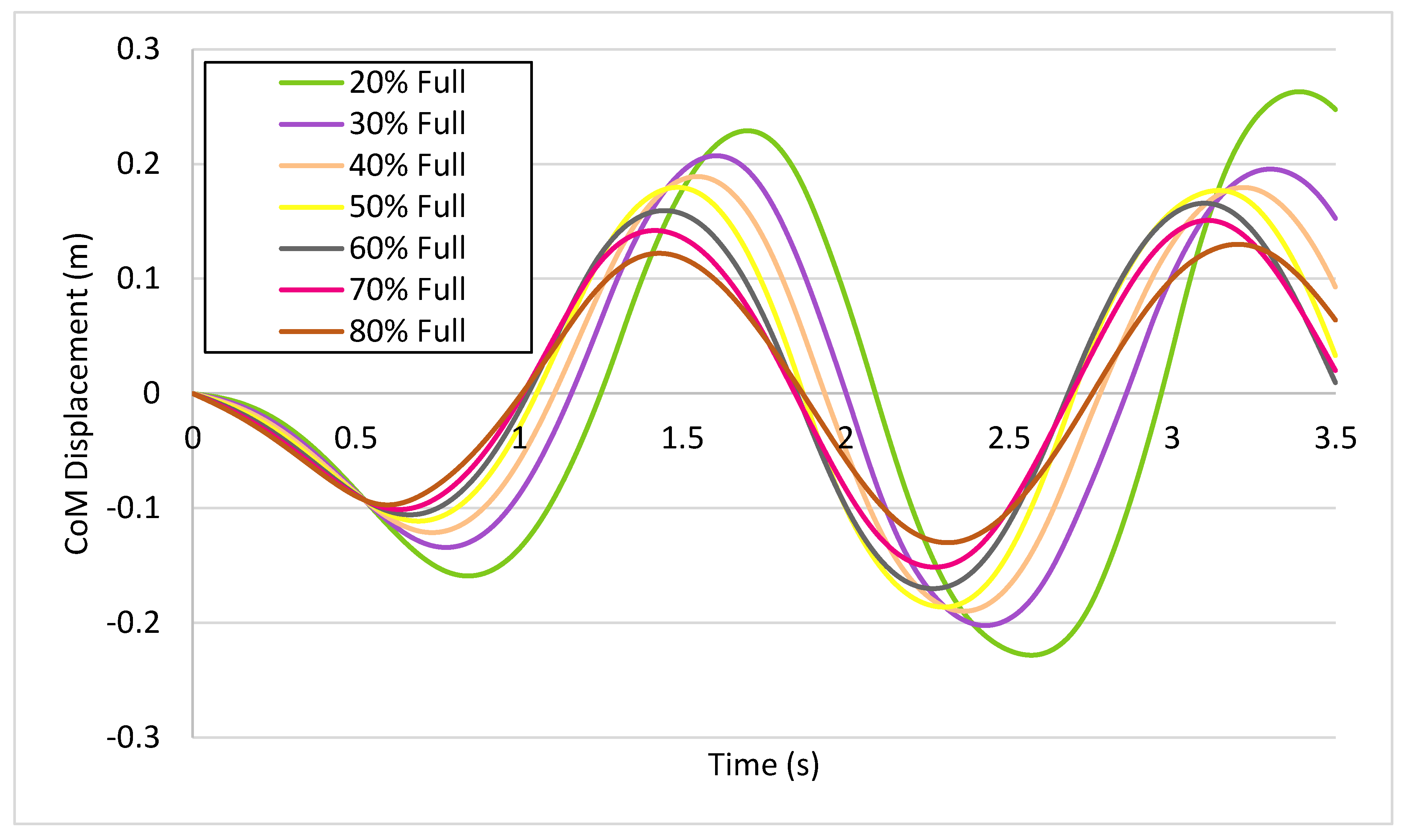 Applsci 10 03992 g010