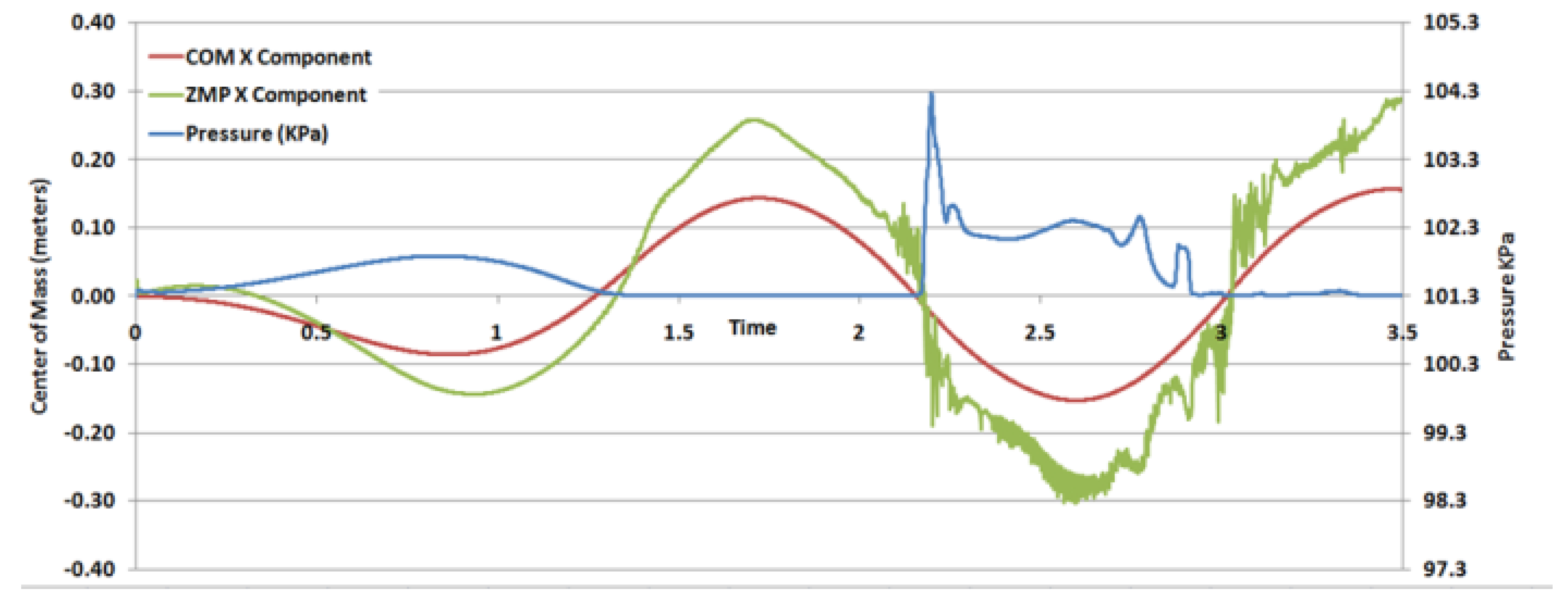 Applsci 10 03992 g011