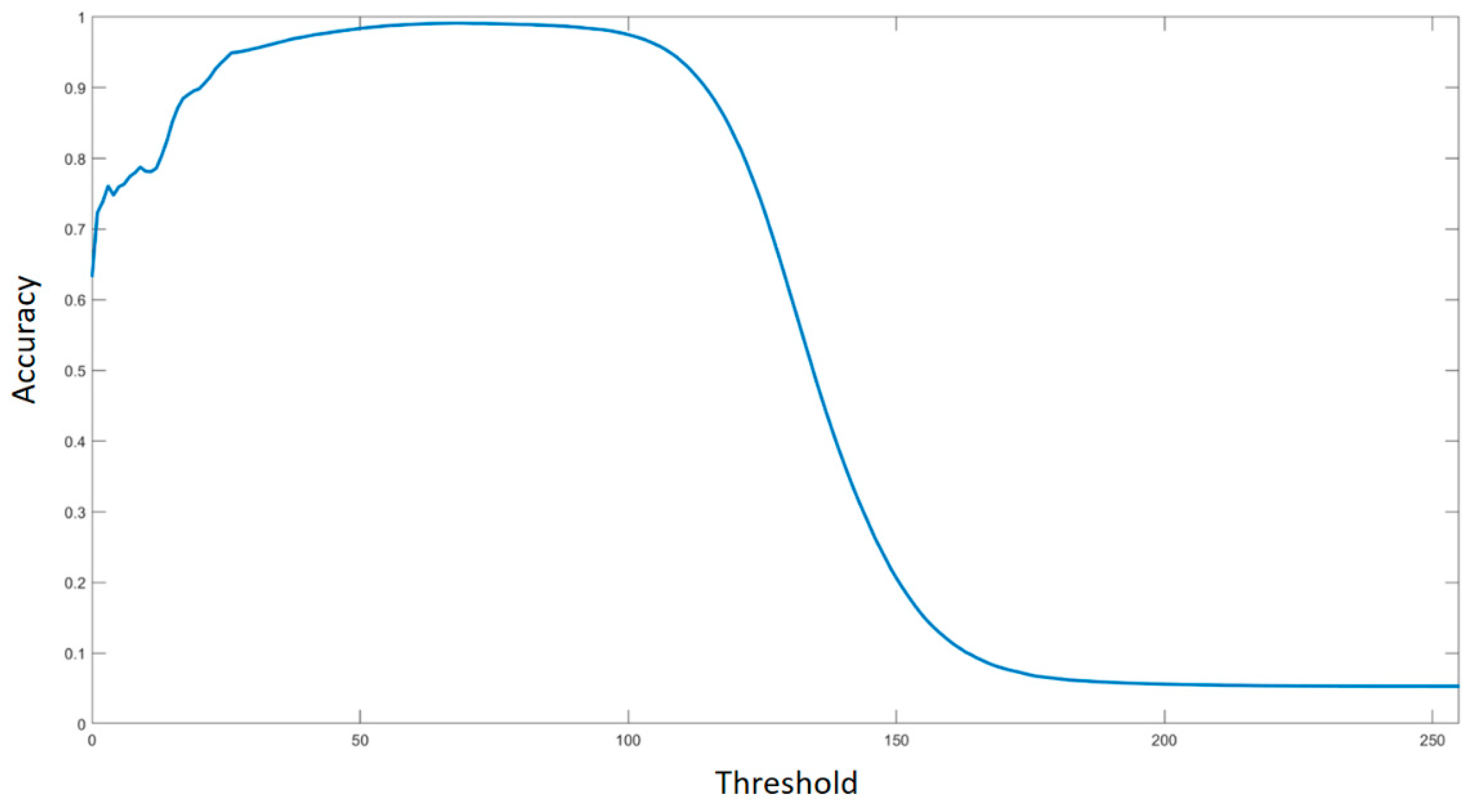 Applsci 10 03994 g0a2