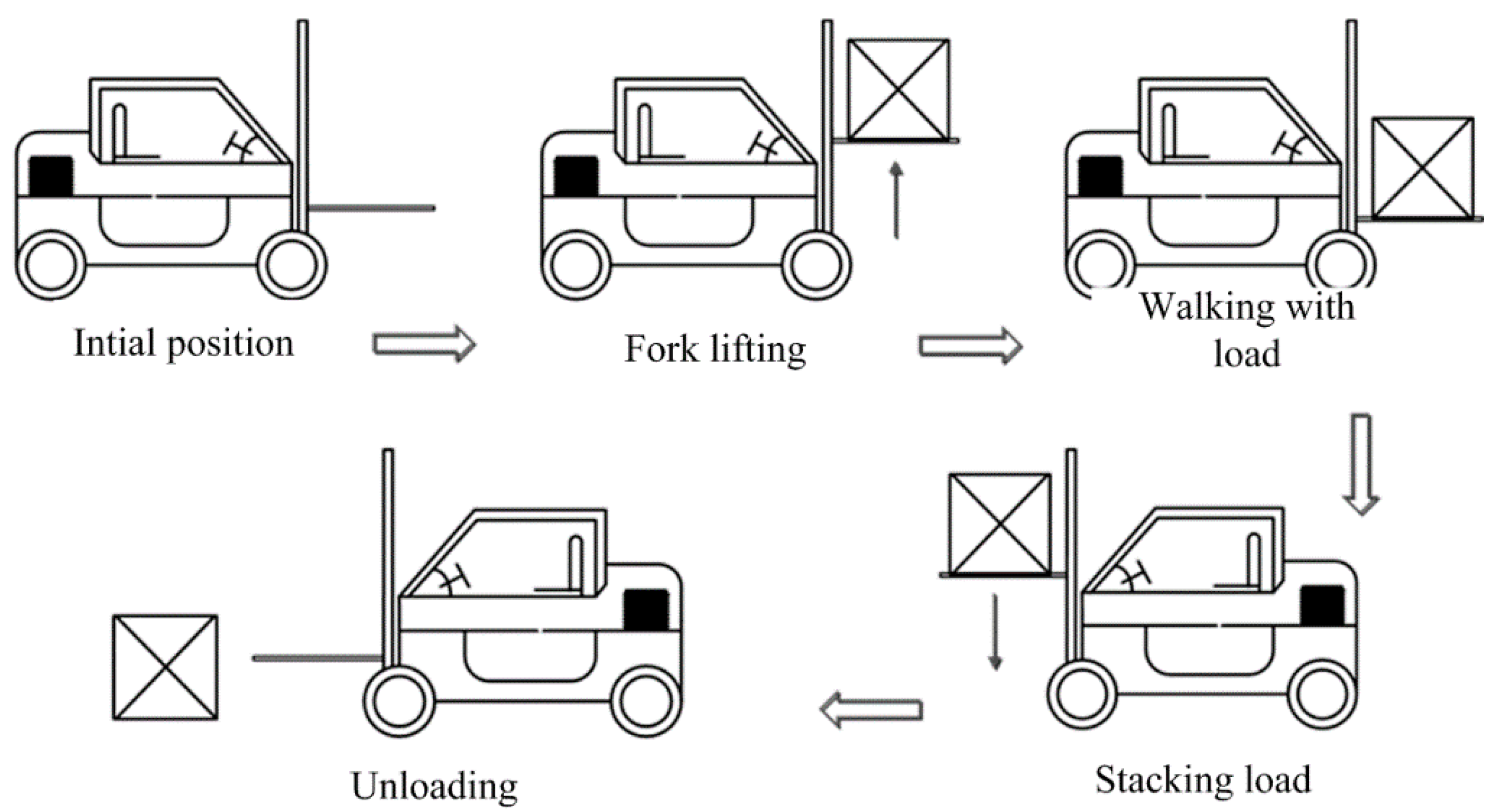 Applsci 10 03996 g003