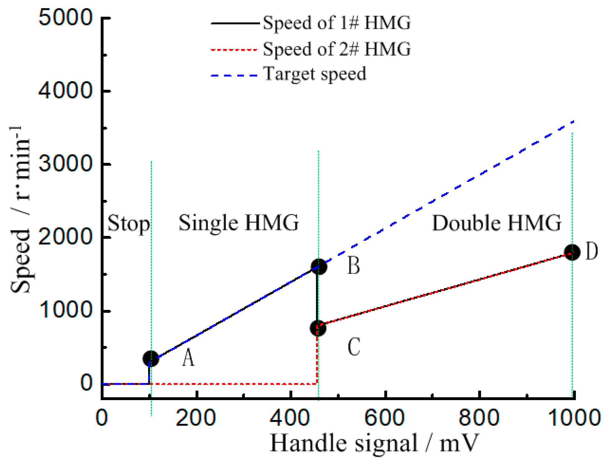 Applsci 10 03996 g006