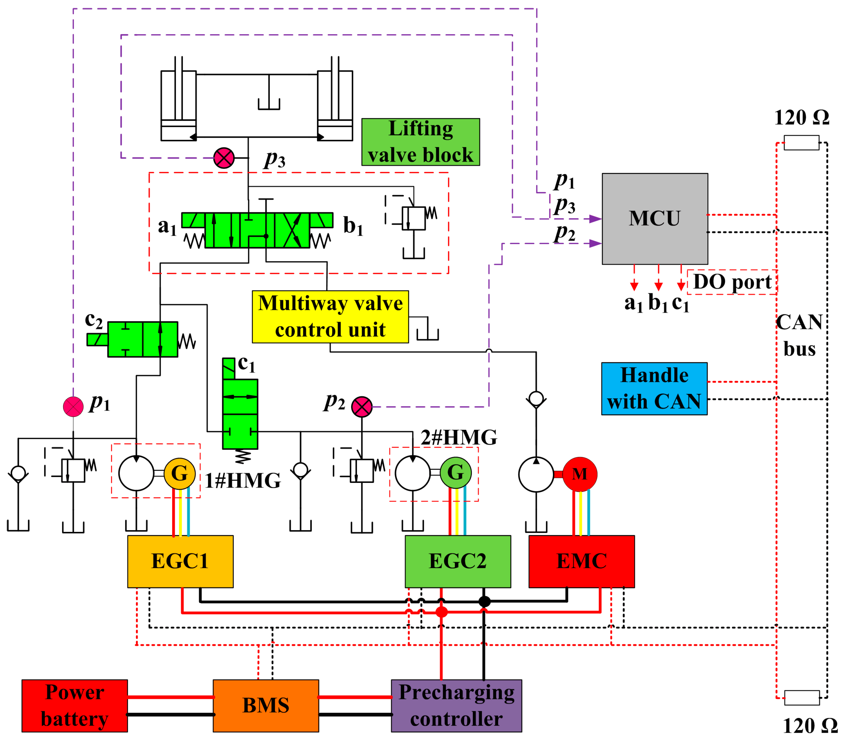 Applsci 10 03996 g007