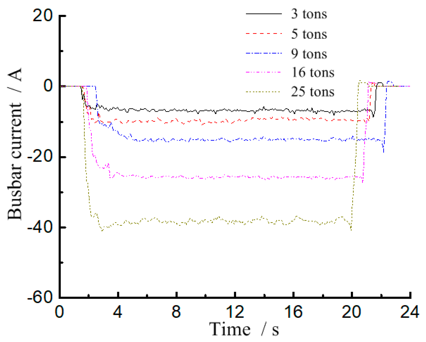 Applsci 10 03996 g017