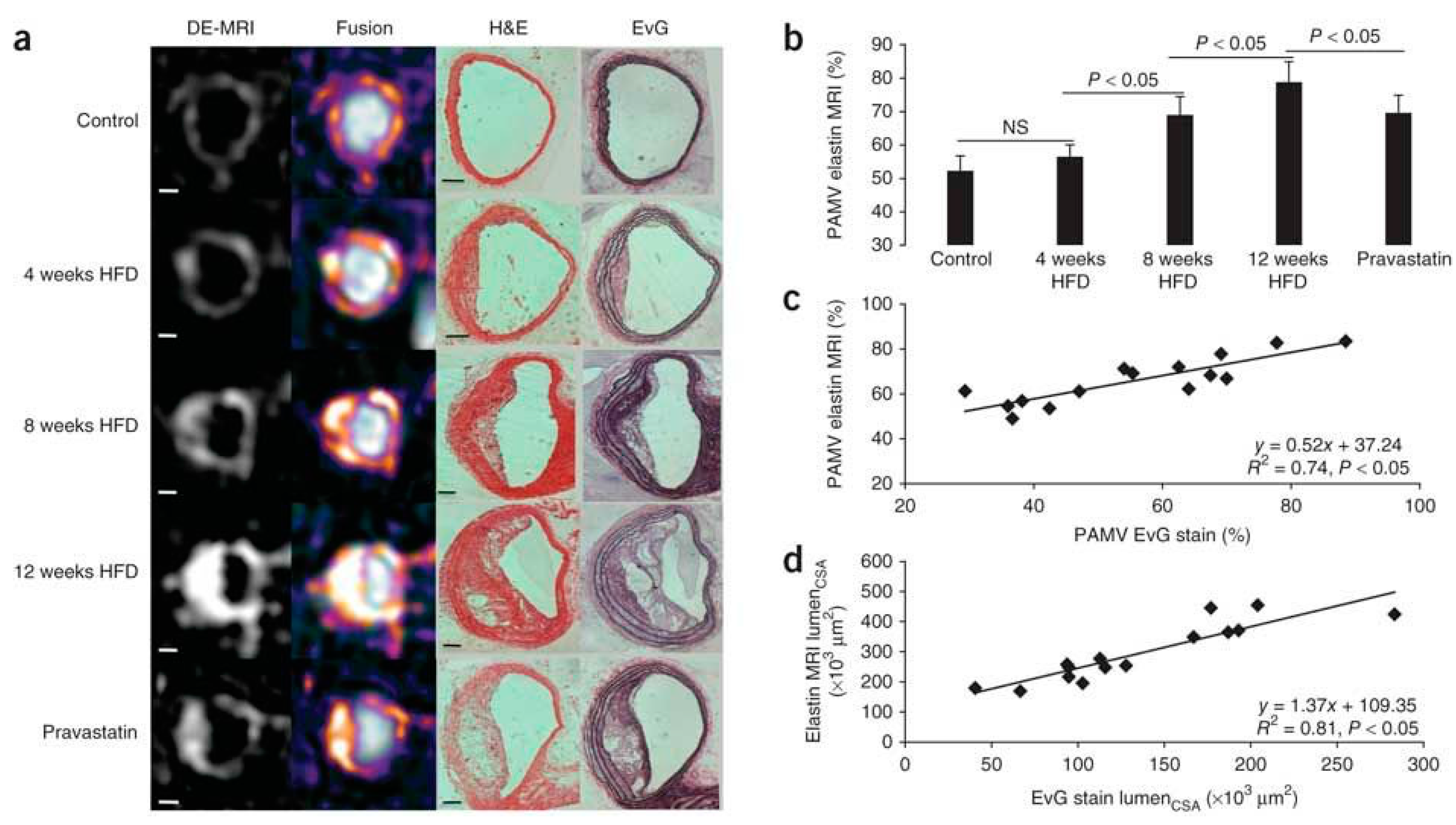 Applsci 10 04001 g006