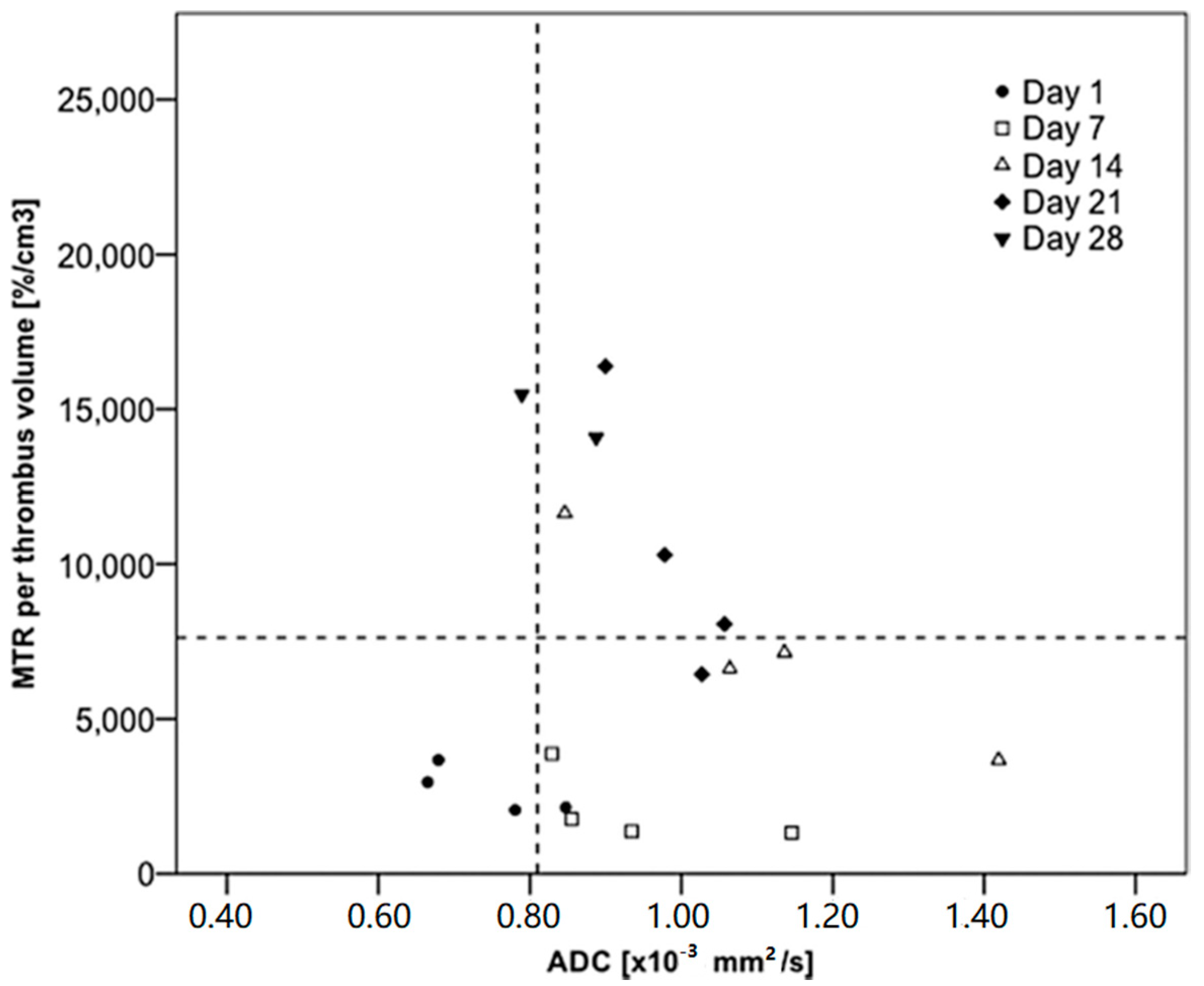 Applsci 10 04001 g019