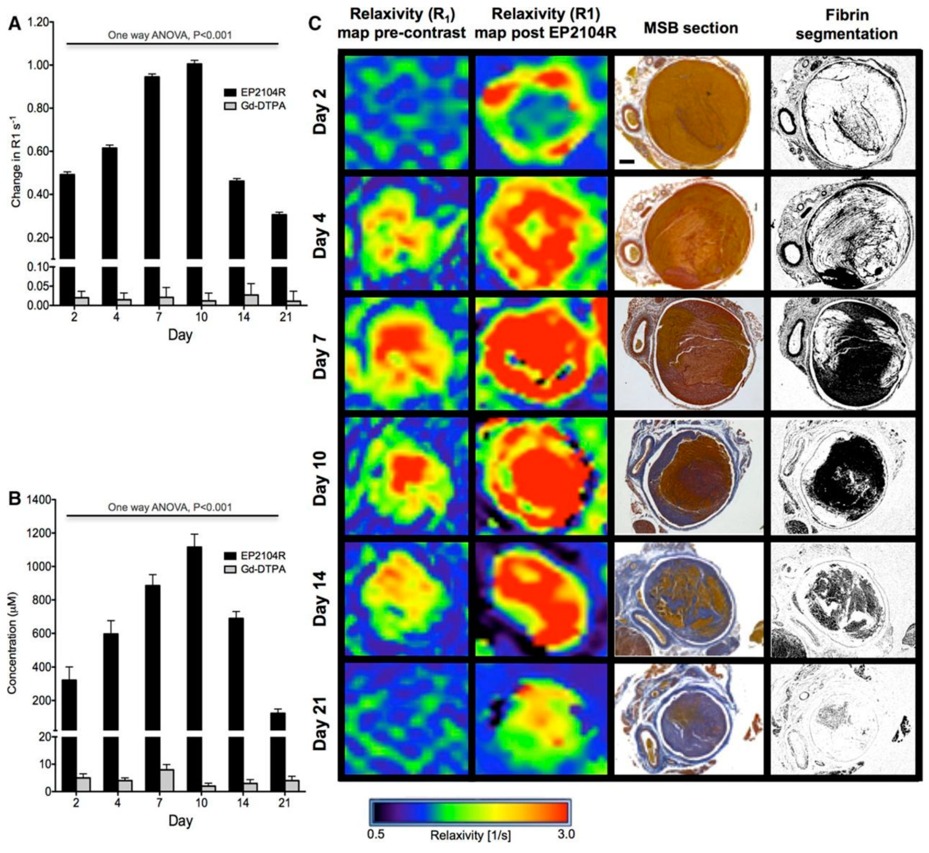 Applsci 10 04001 g022