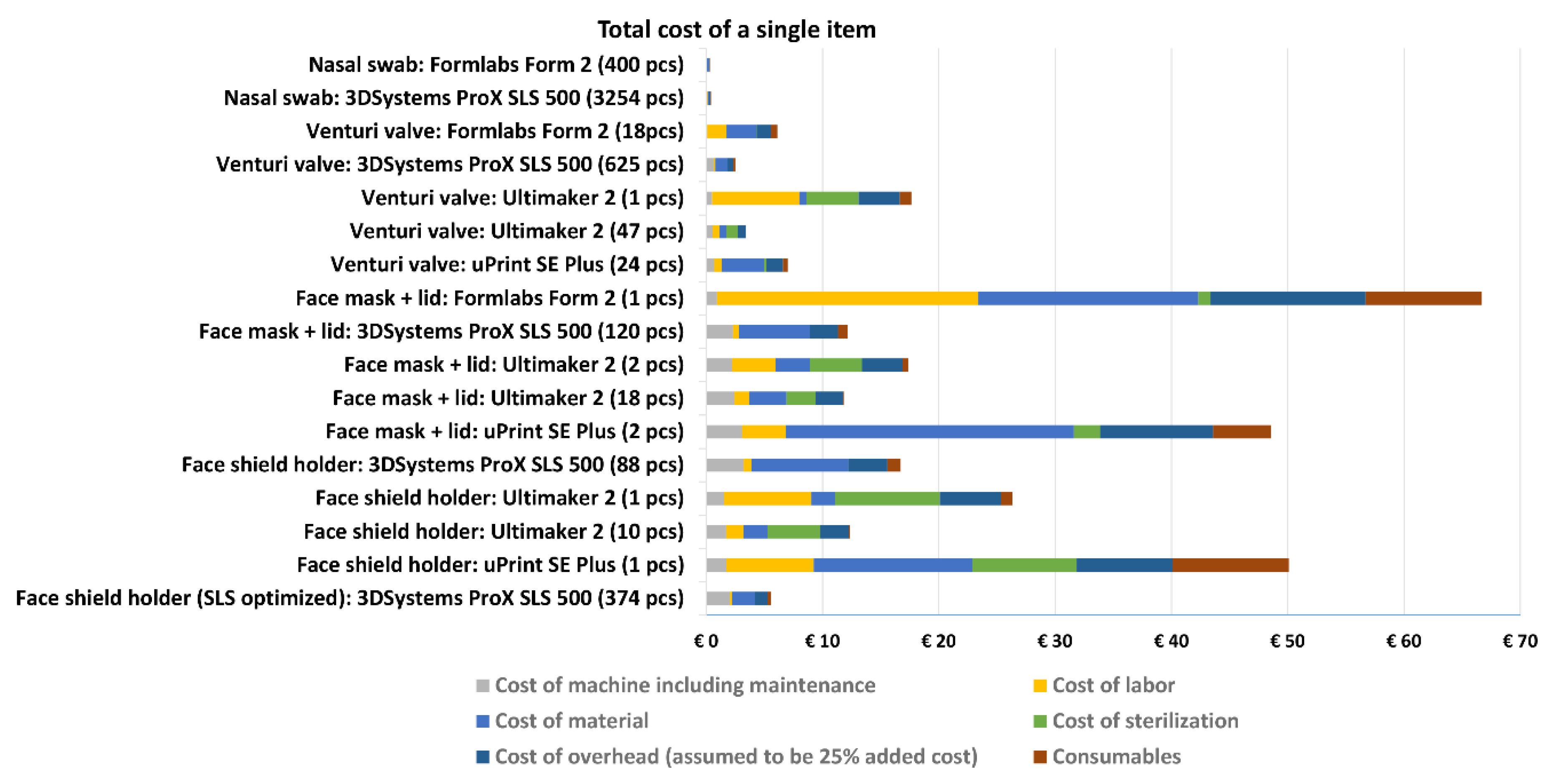 Applsci 10 04004 g002 Applsci 10 04004 g002