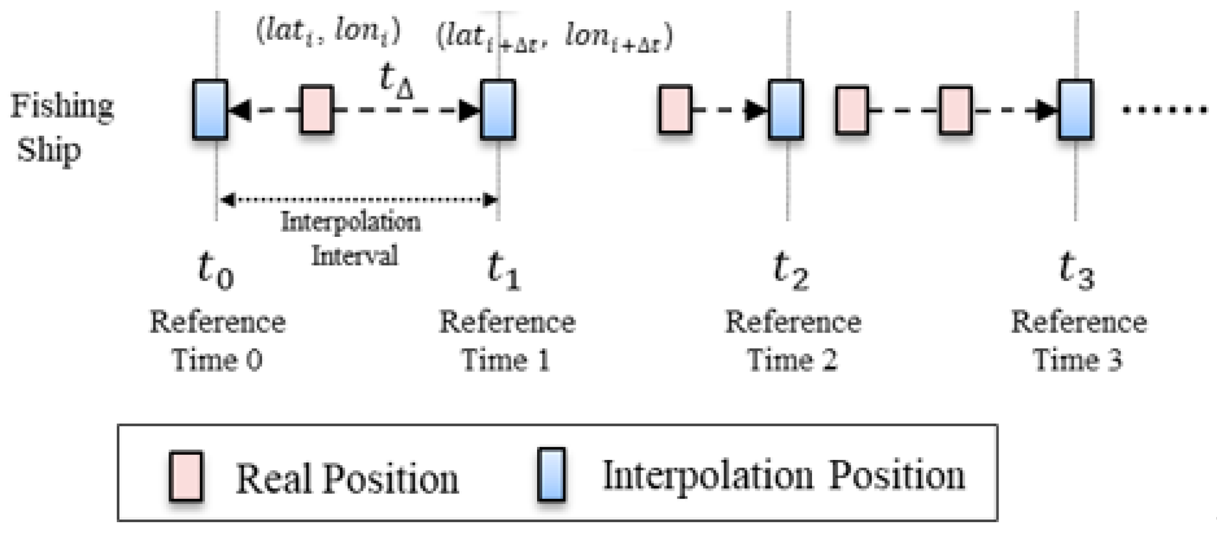 Applsci 10 04010 g002 Applsci 10 04010 g002