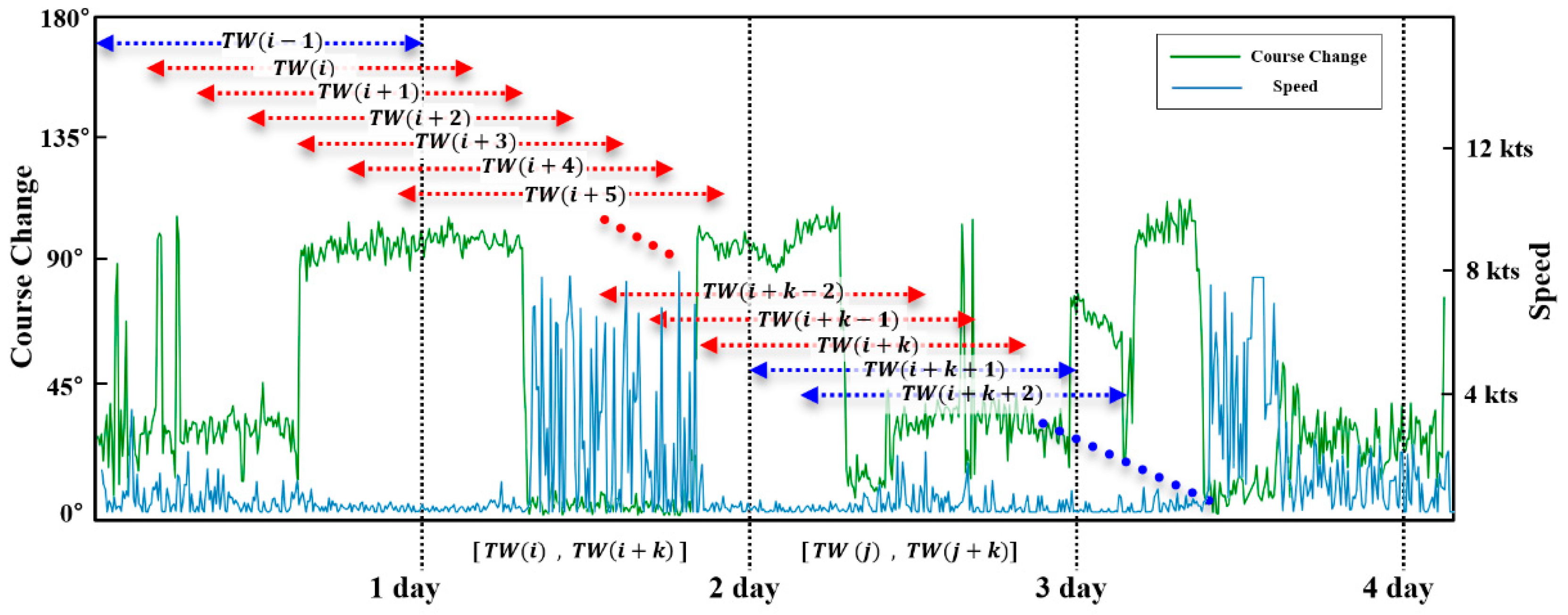 Applsci 10 04010 g005 Applsci 10 04010 g005