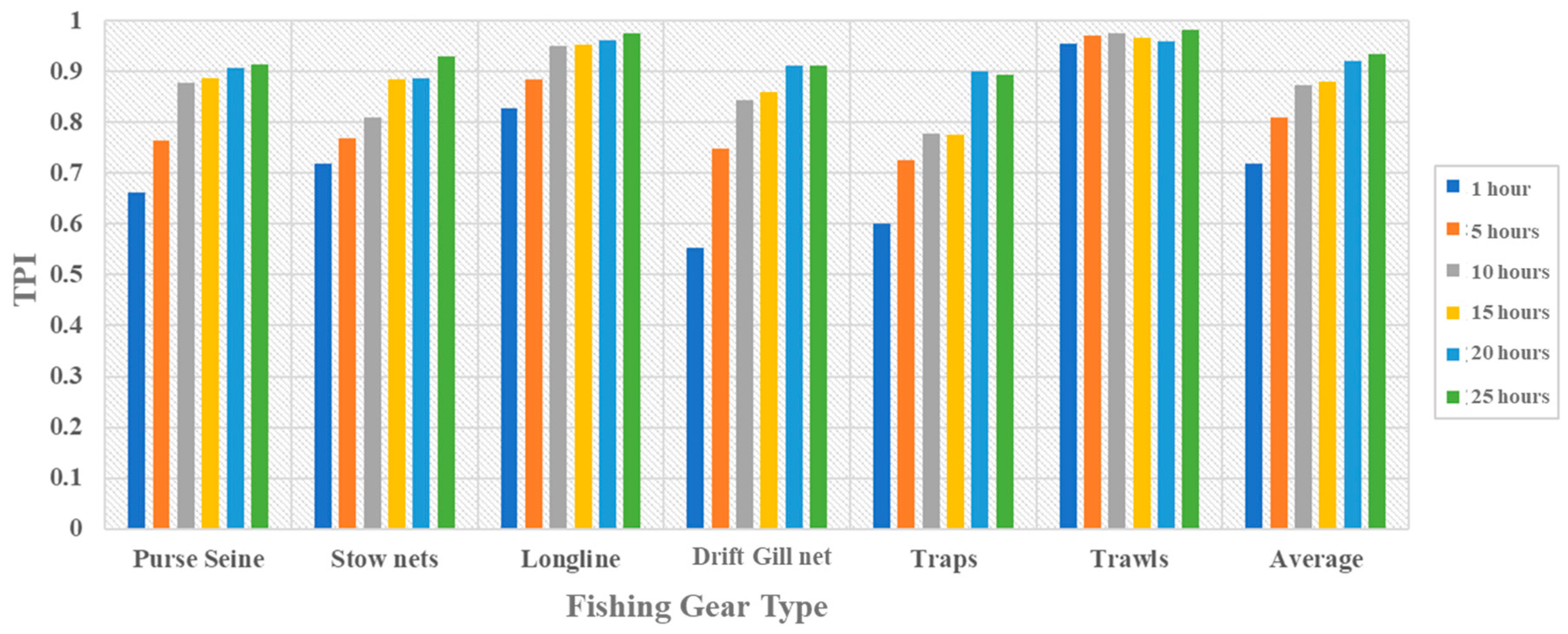 Applsci 10 04010 g009 Applsci 10 04010 g009