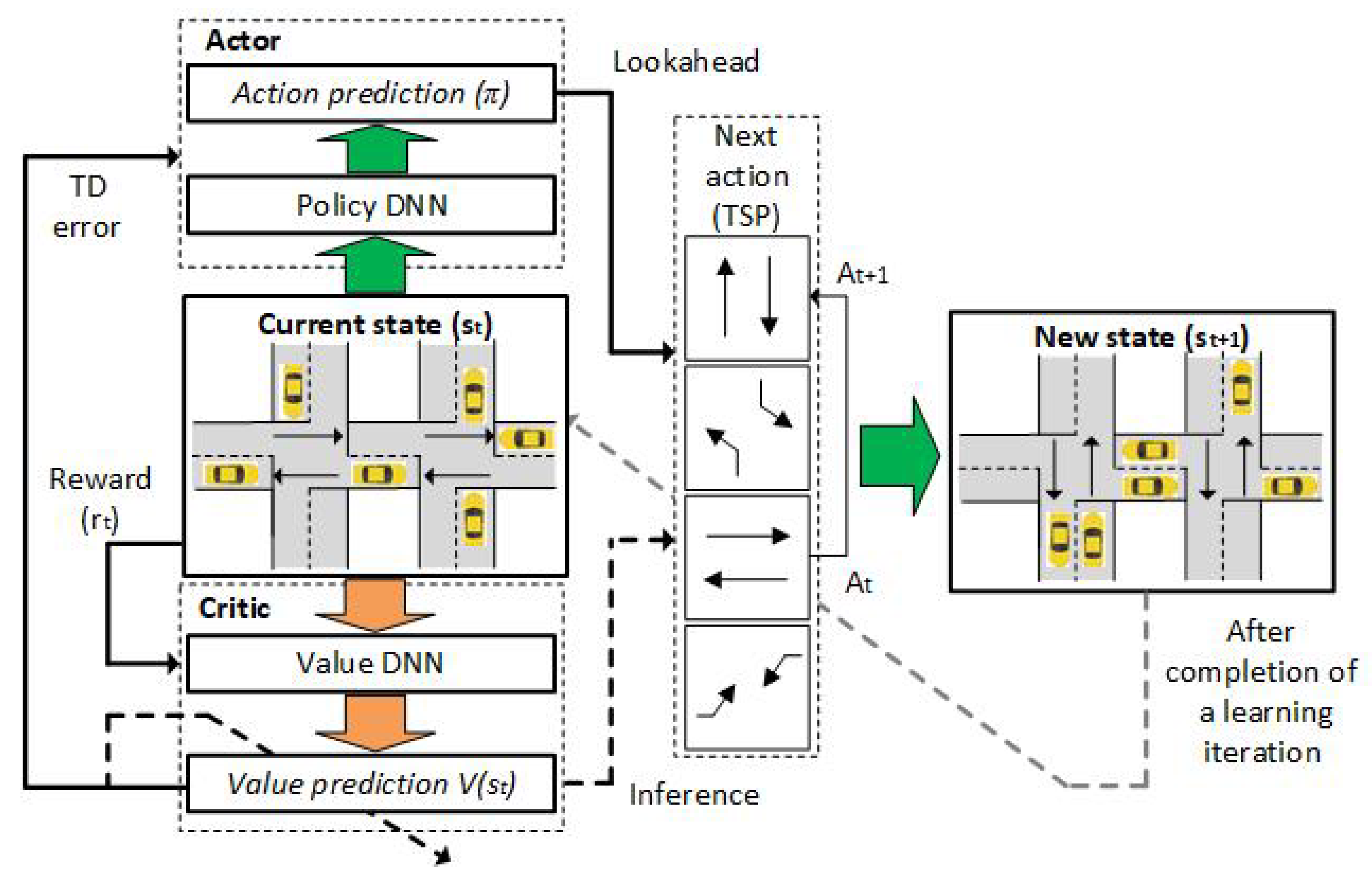 Applsci 10 04011 g002