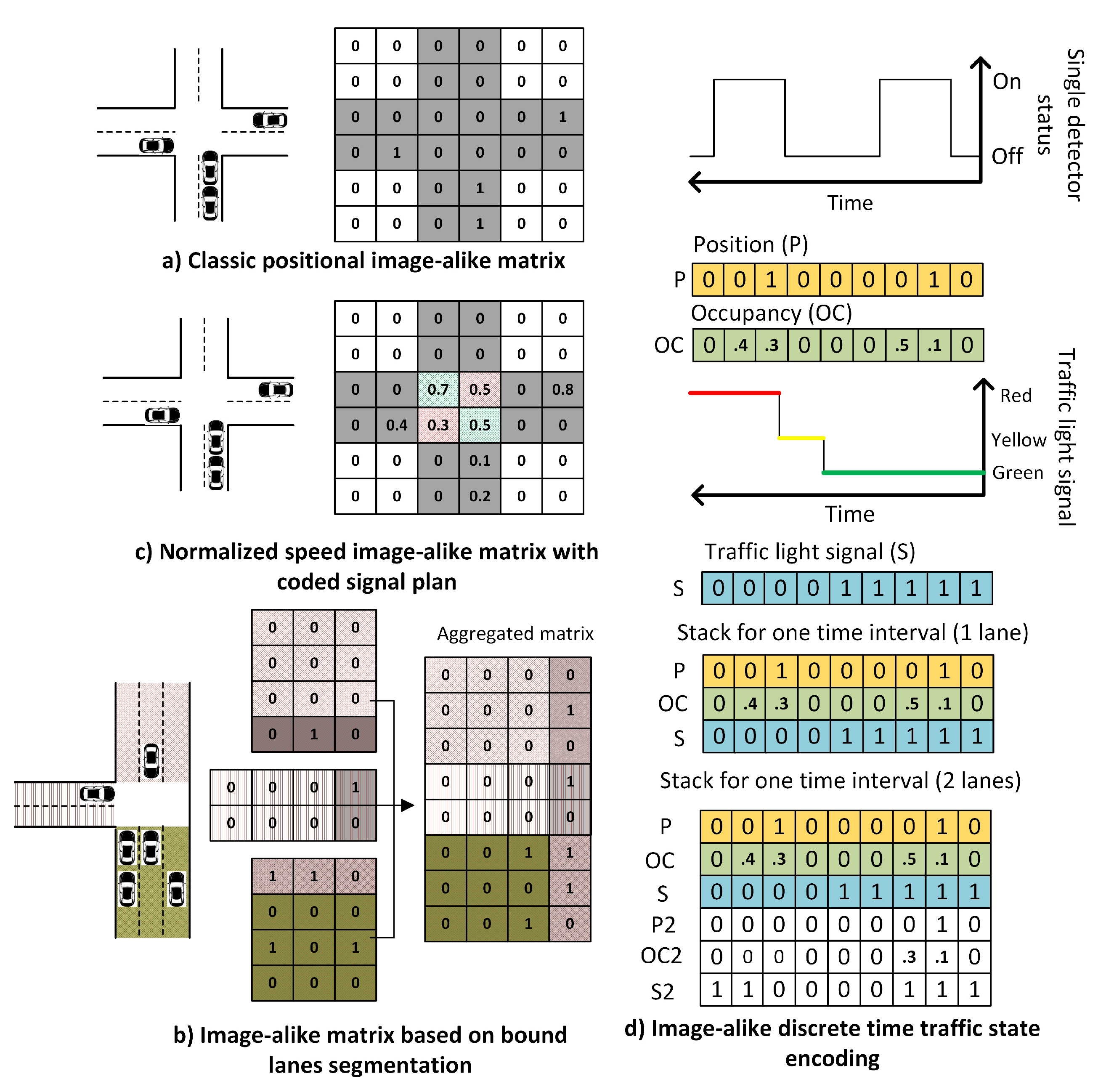 Applsci 10 04011 g004