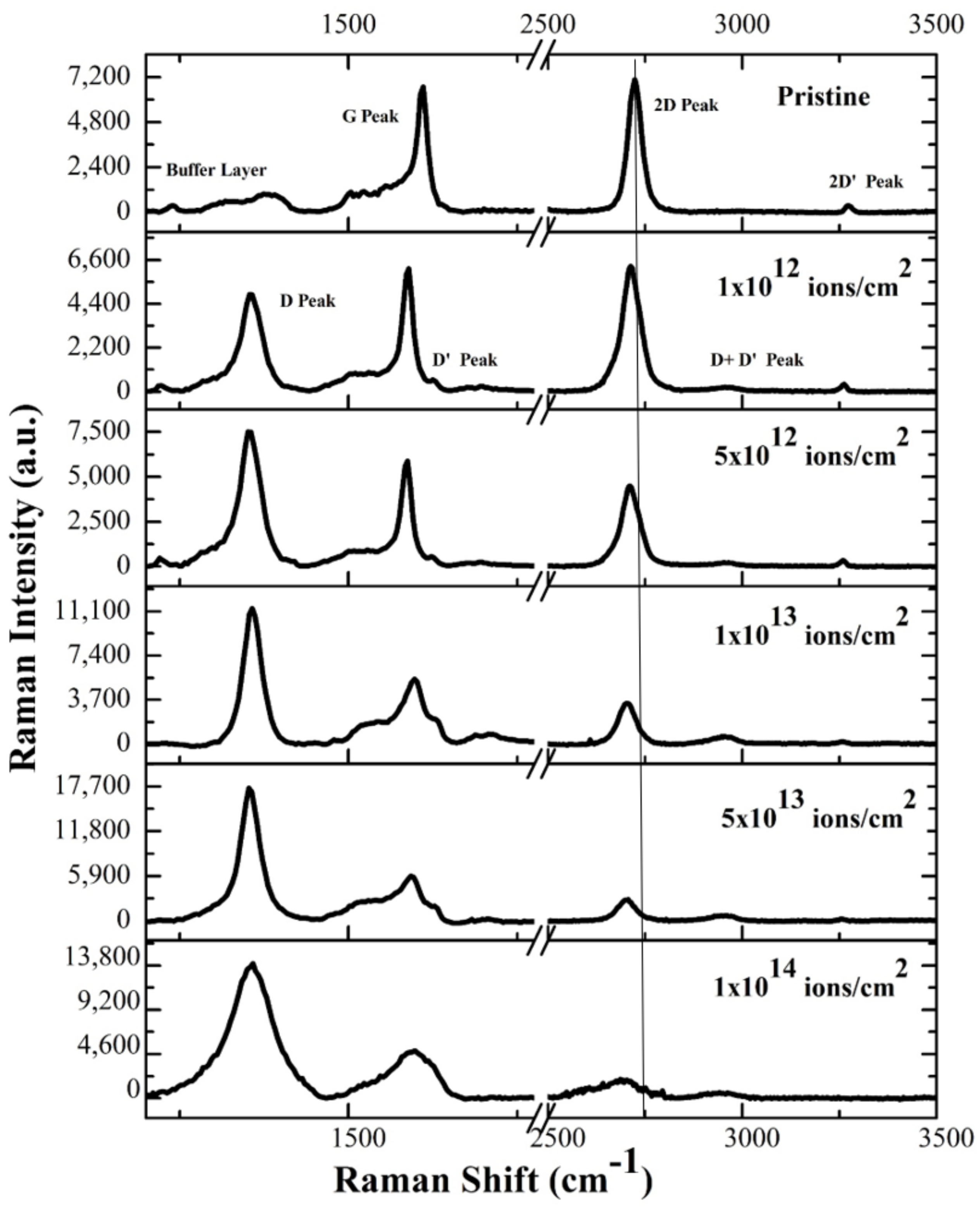 Applsci 10 04013 g002 Applsci 10 04013 g002