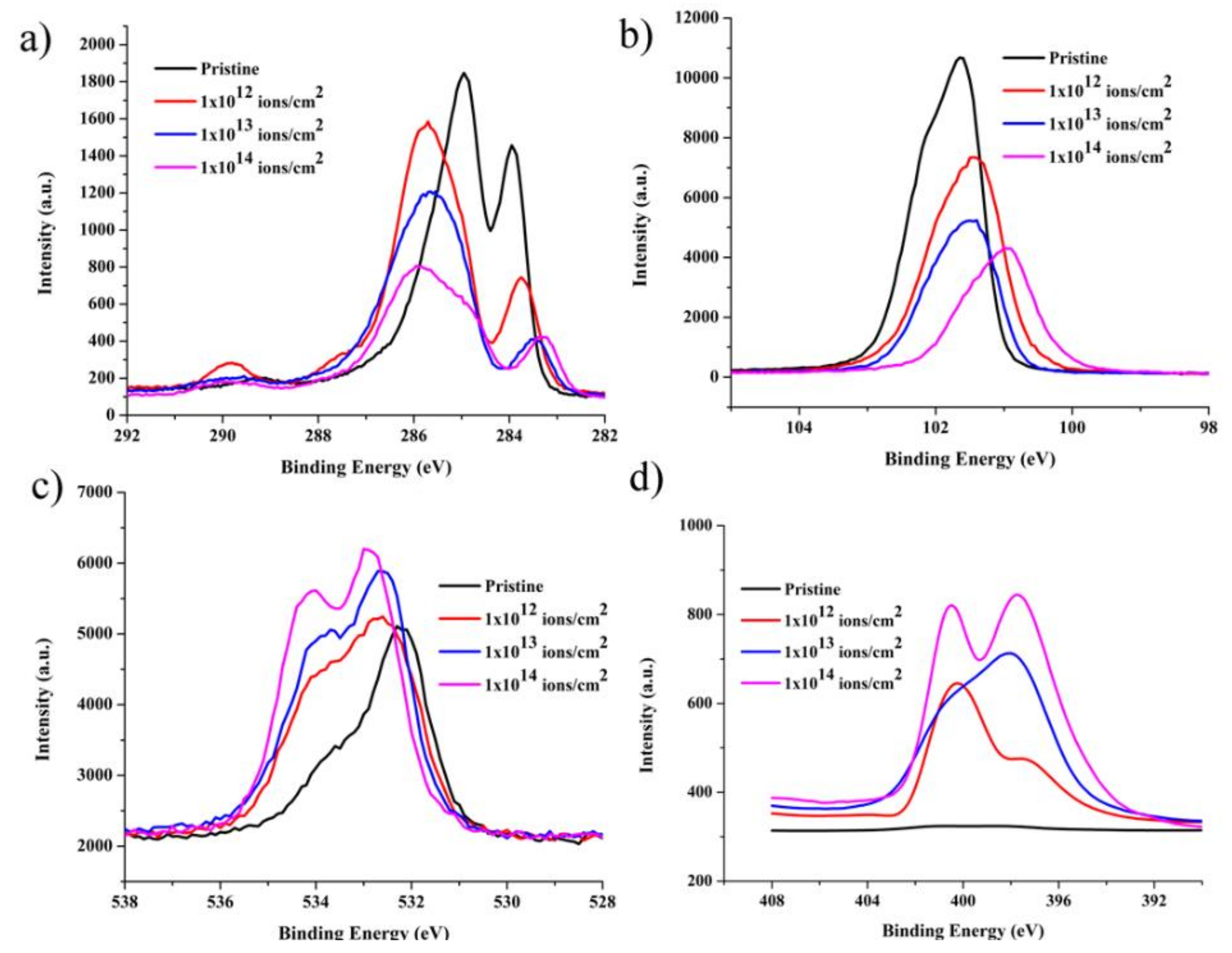 Applsci 10 04013 g005 Applsci 10 04013 g005