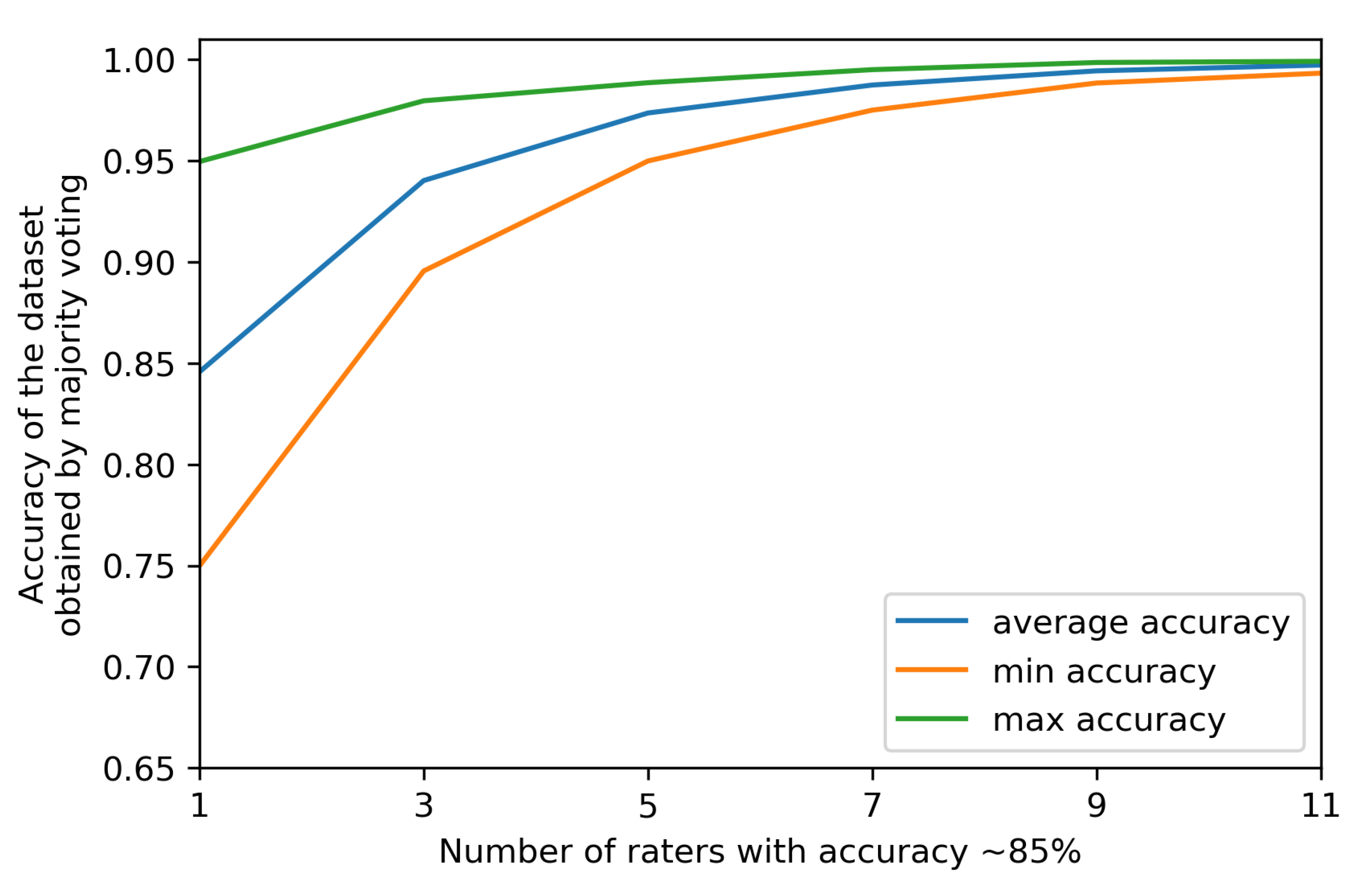 Applsci 10 04014 g002 Applsci 10 04014 g002