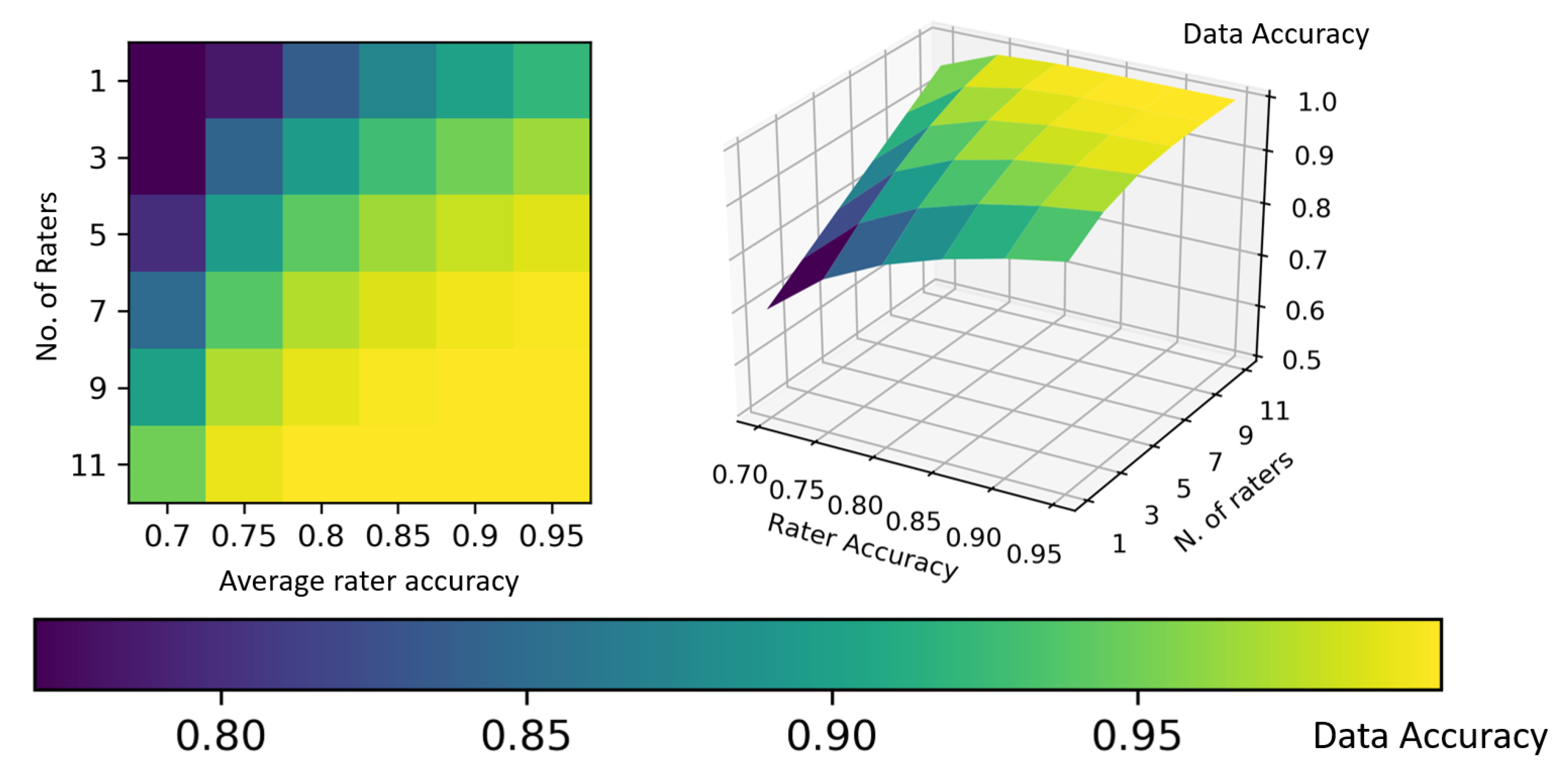 Applsci 10 04014 g003 Applsci 10 04014 g003