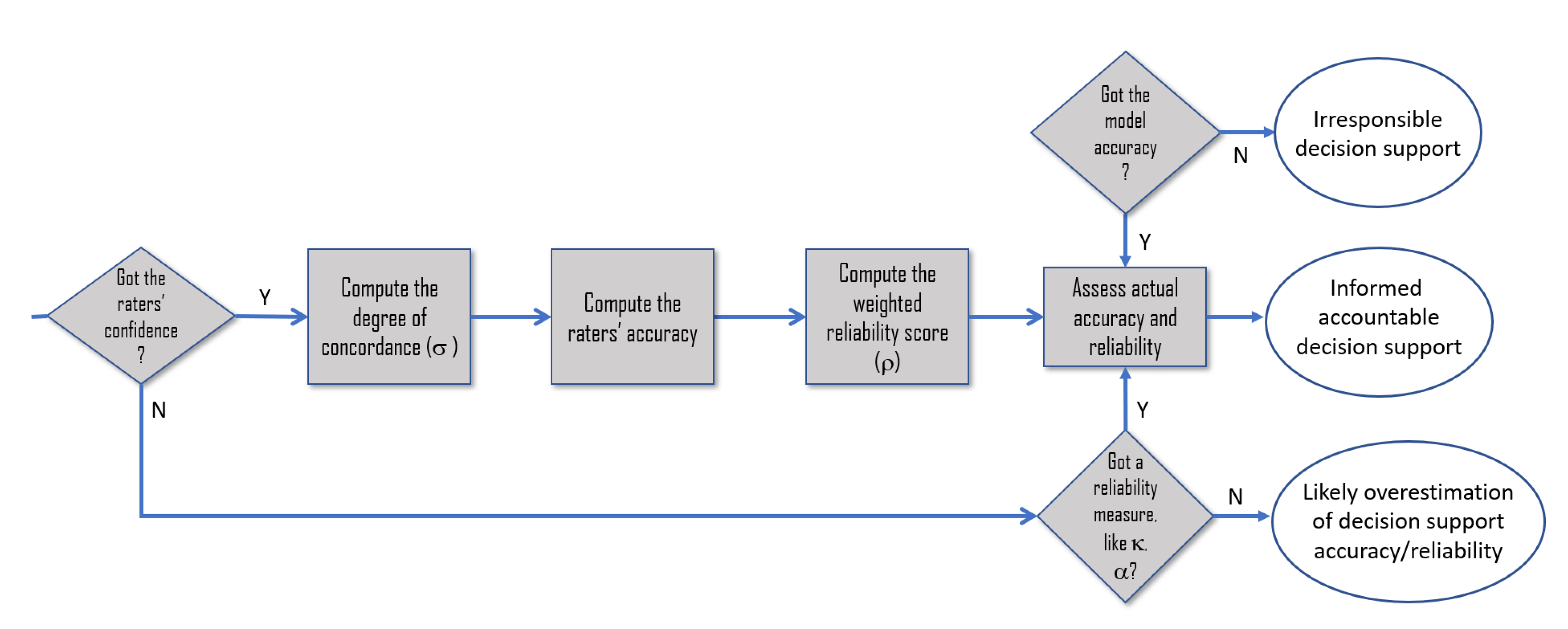 Applsci 10 04014 g005 Applsci 10 04014 g005