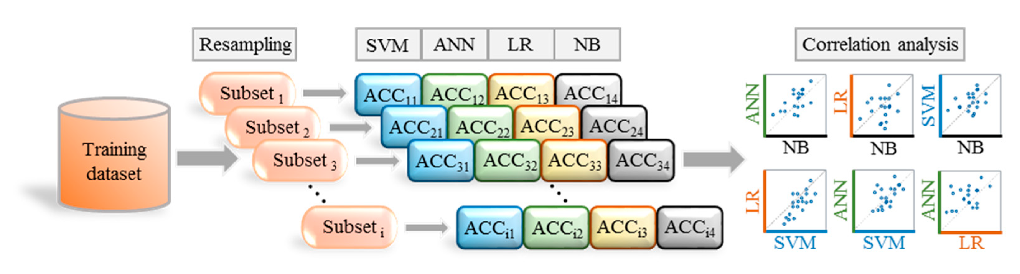 Applsci 10 04016 g006 Applsci 10 04016 g006