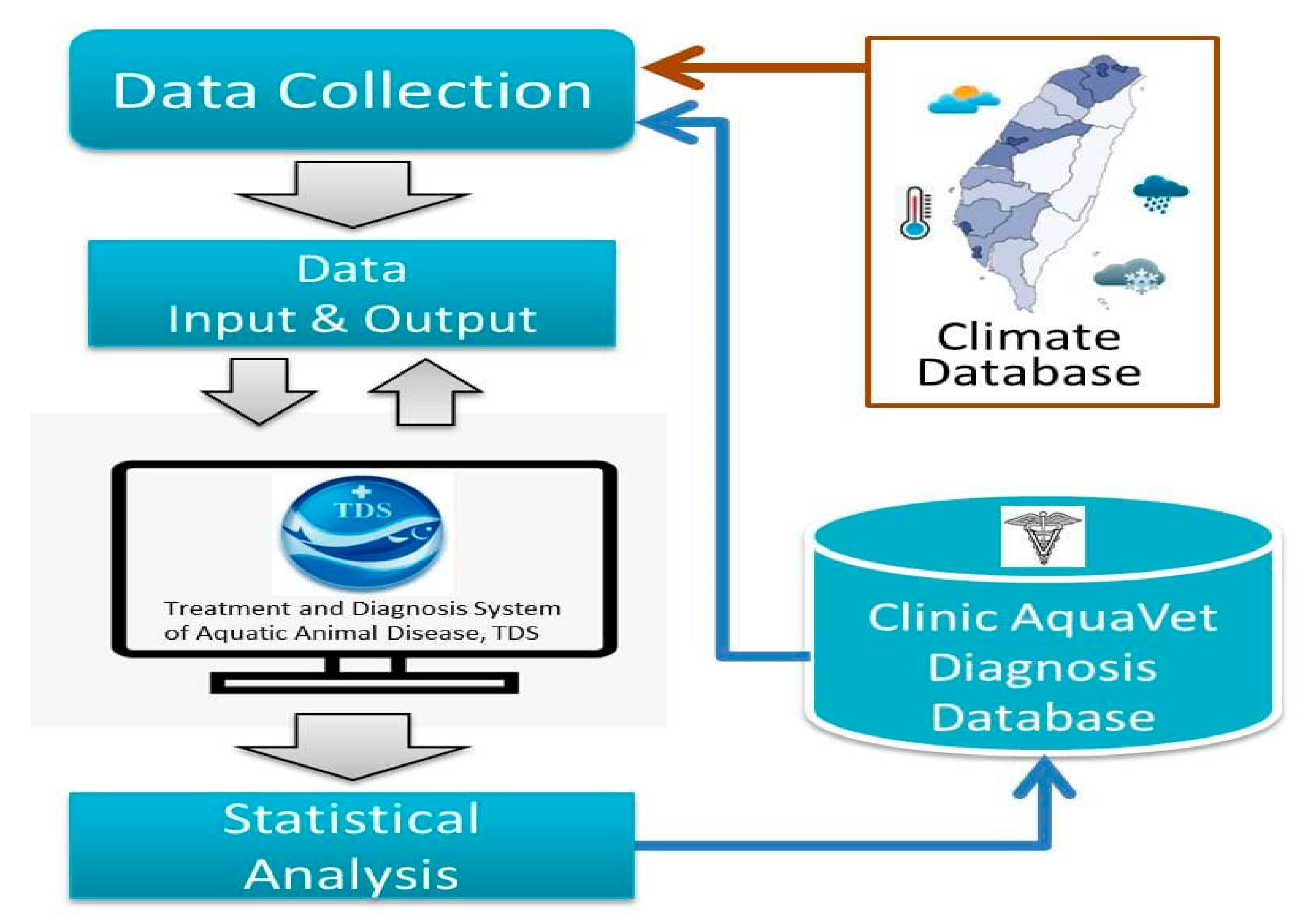 Applsci 10 04018 g001