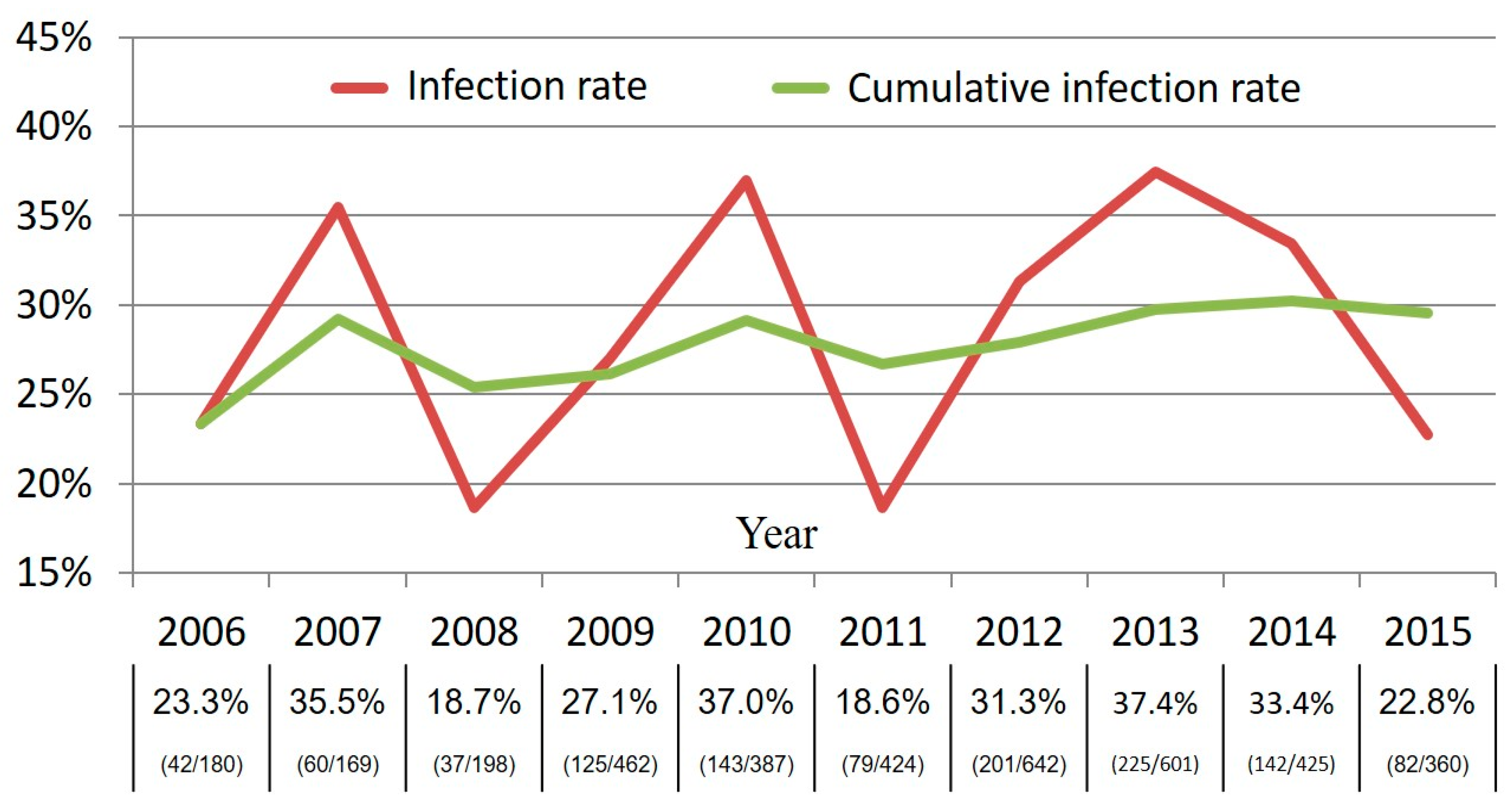 Applsci 10 04018 g004