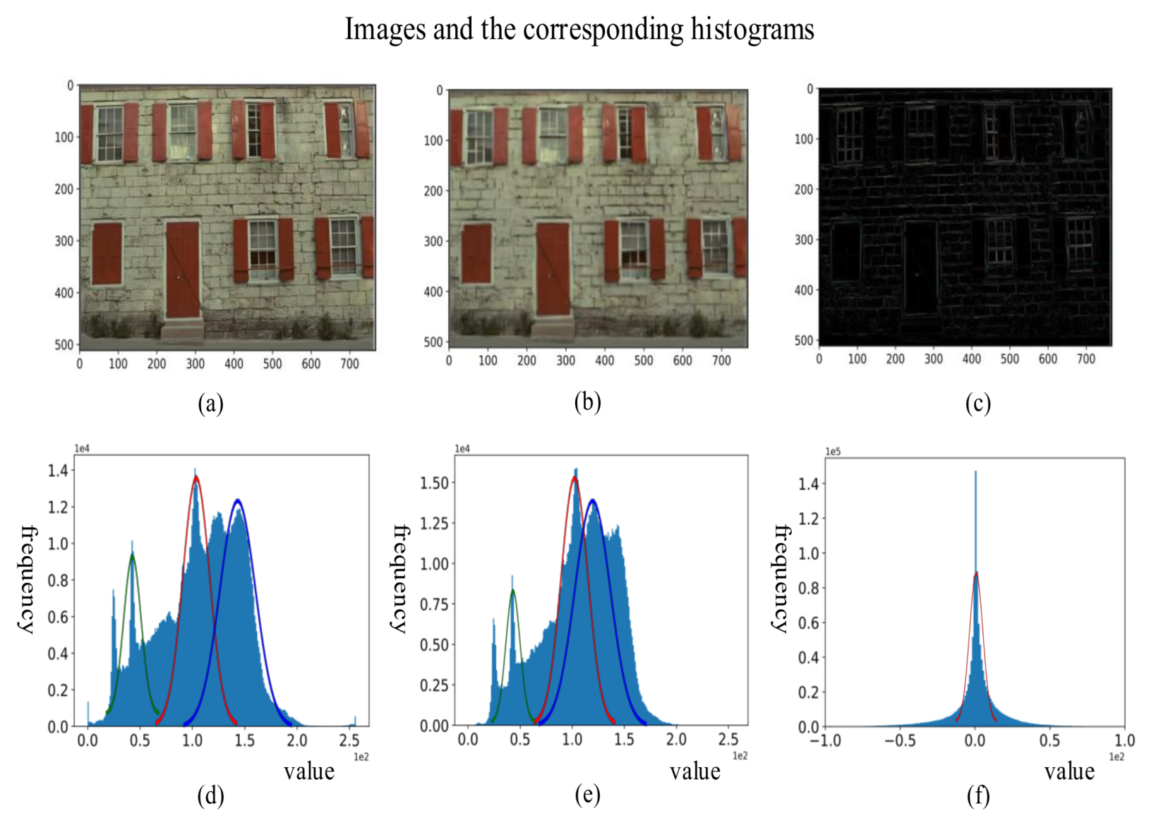 Applsci 10 04023 g001