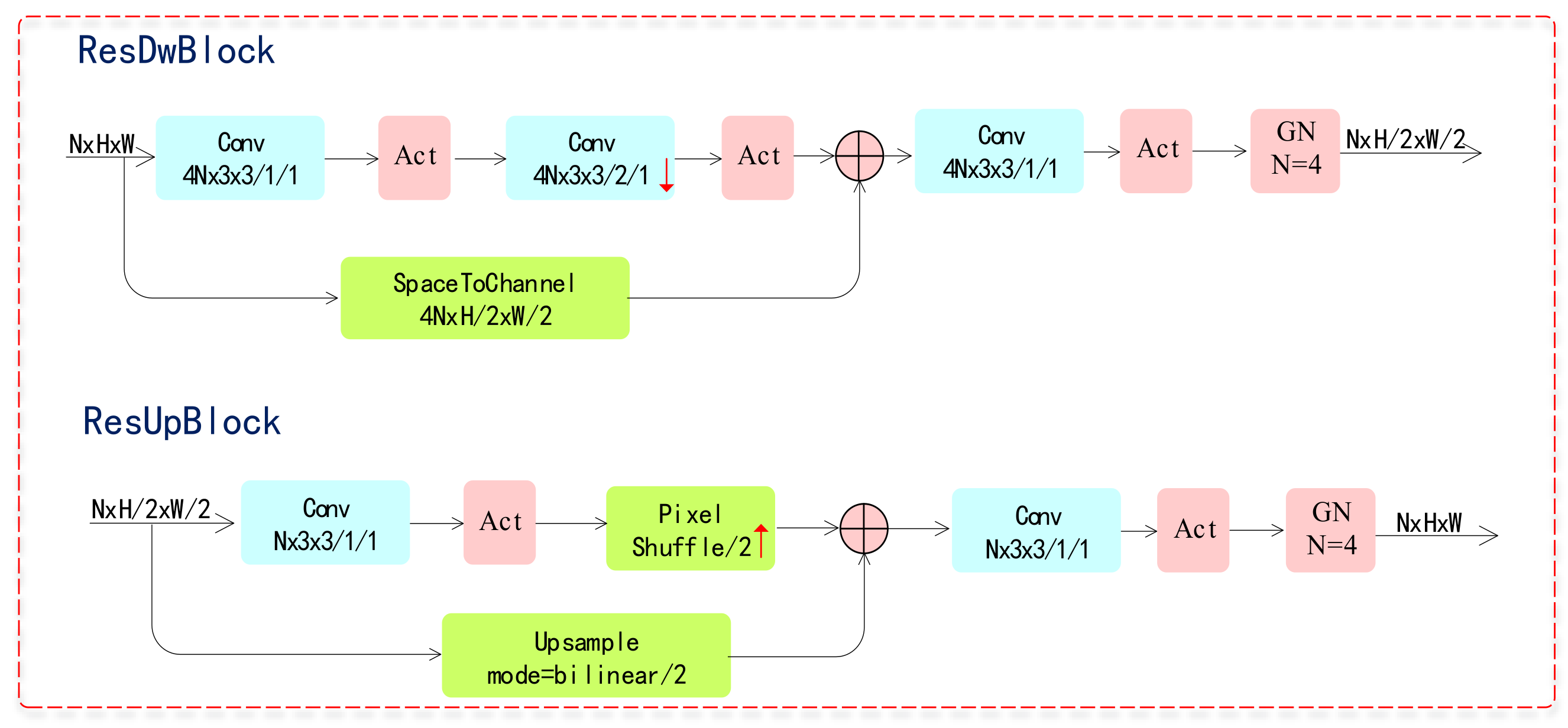 Applsci 10 04023 g003