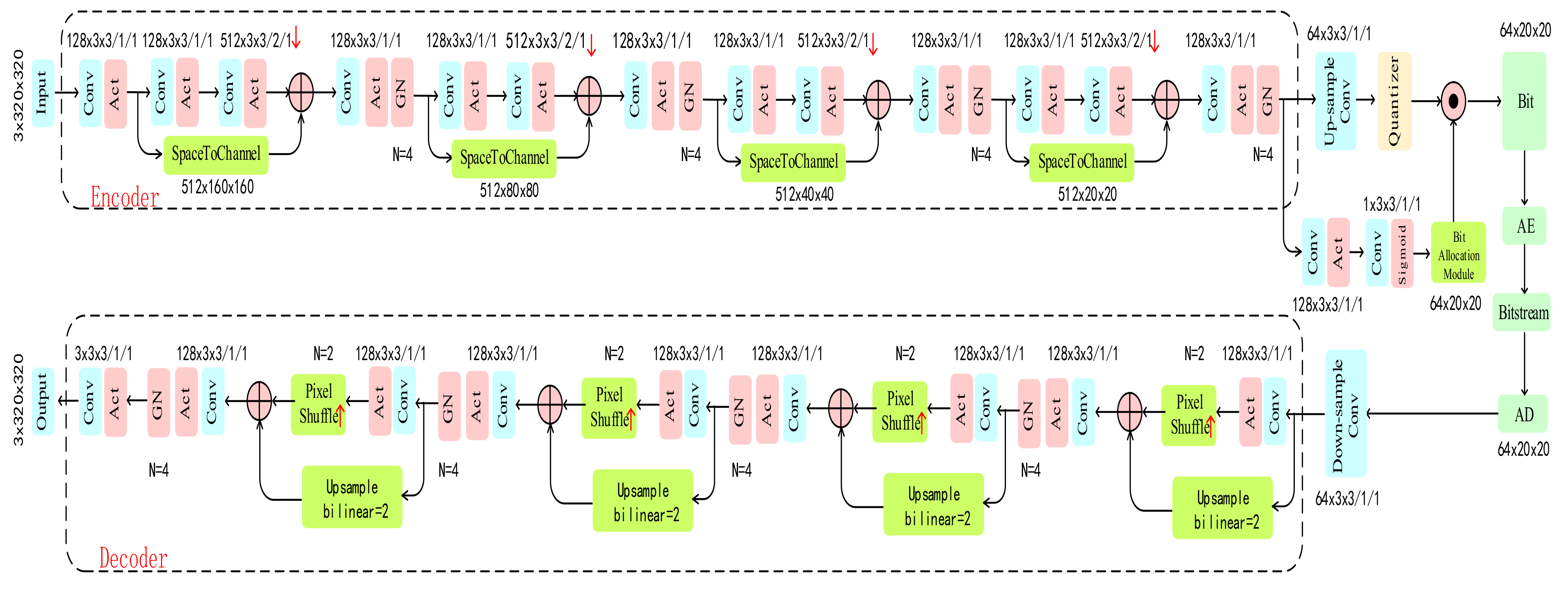 Applsci 10 04023 g004