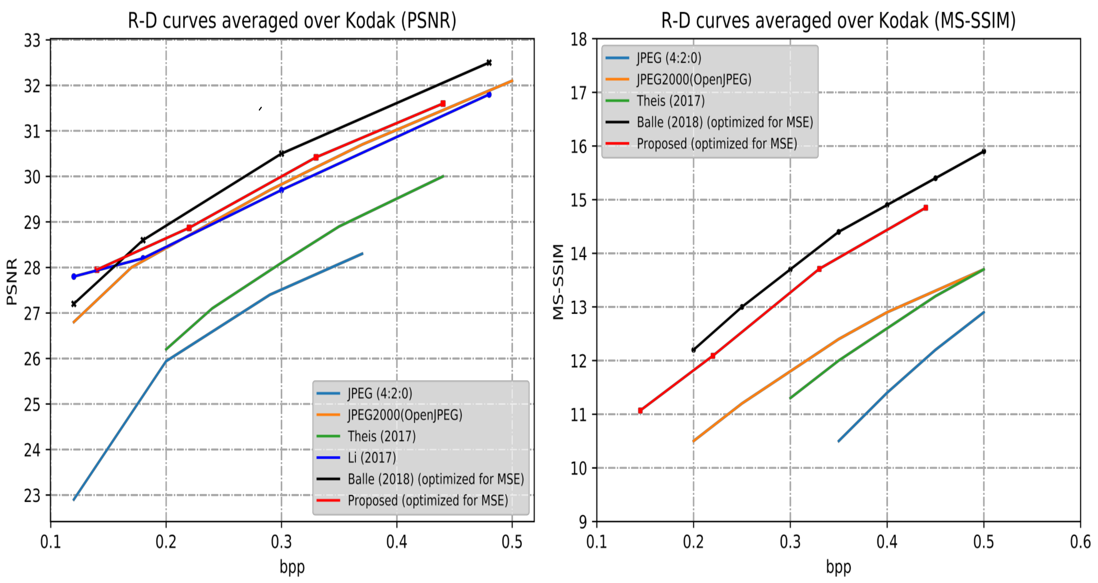 Applsci 10 04023 g005