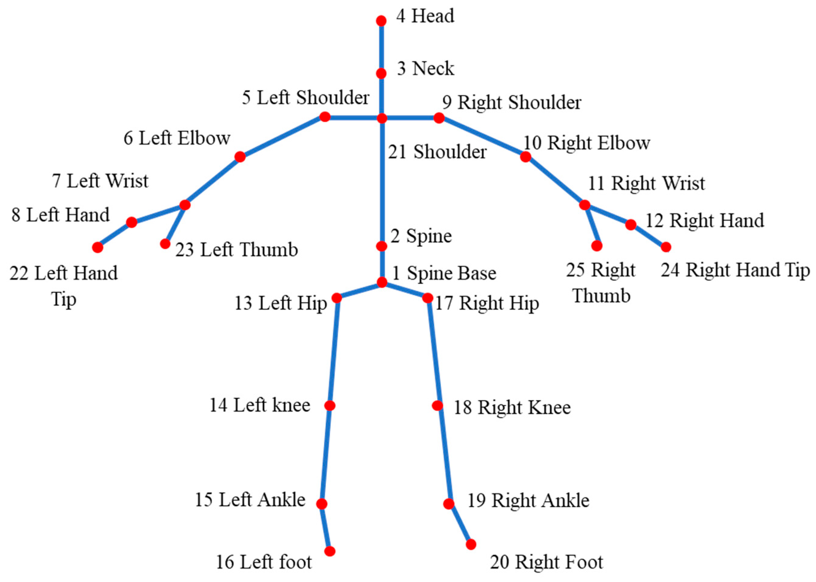 Applsci 10 04028 g001