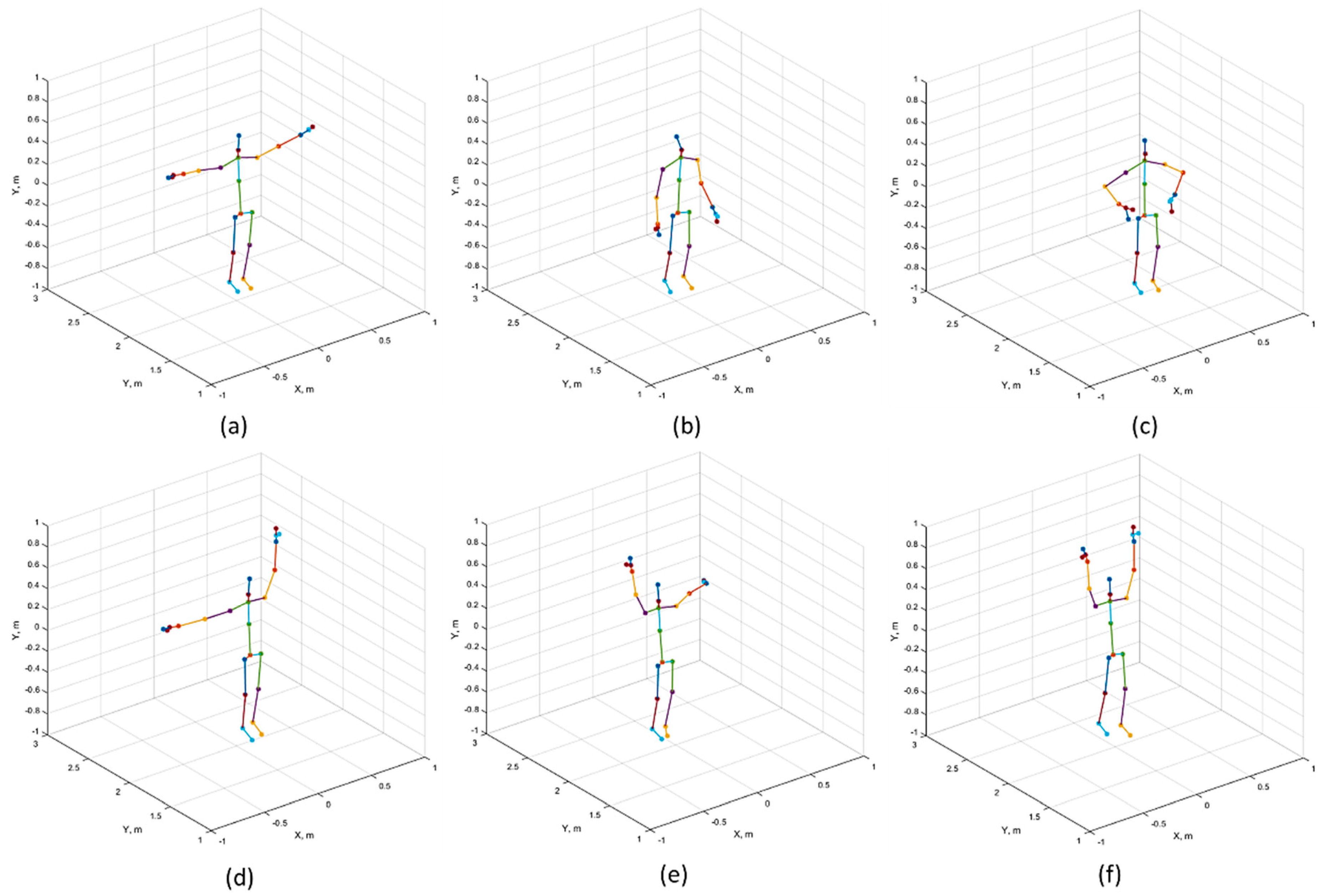 Applsci 10 04028 g003