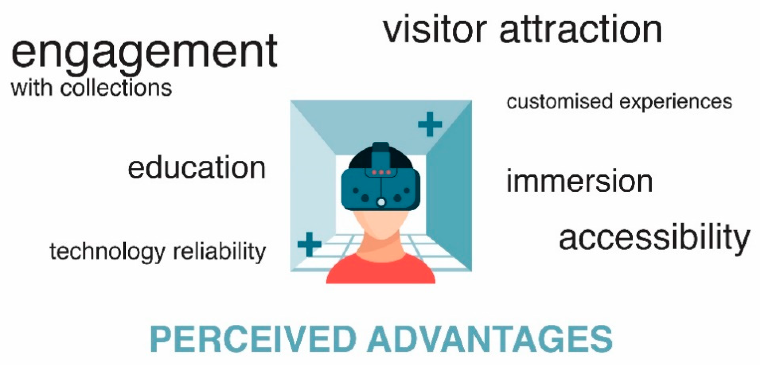 Applsci 10 04031 g001