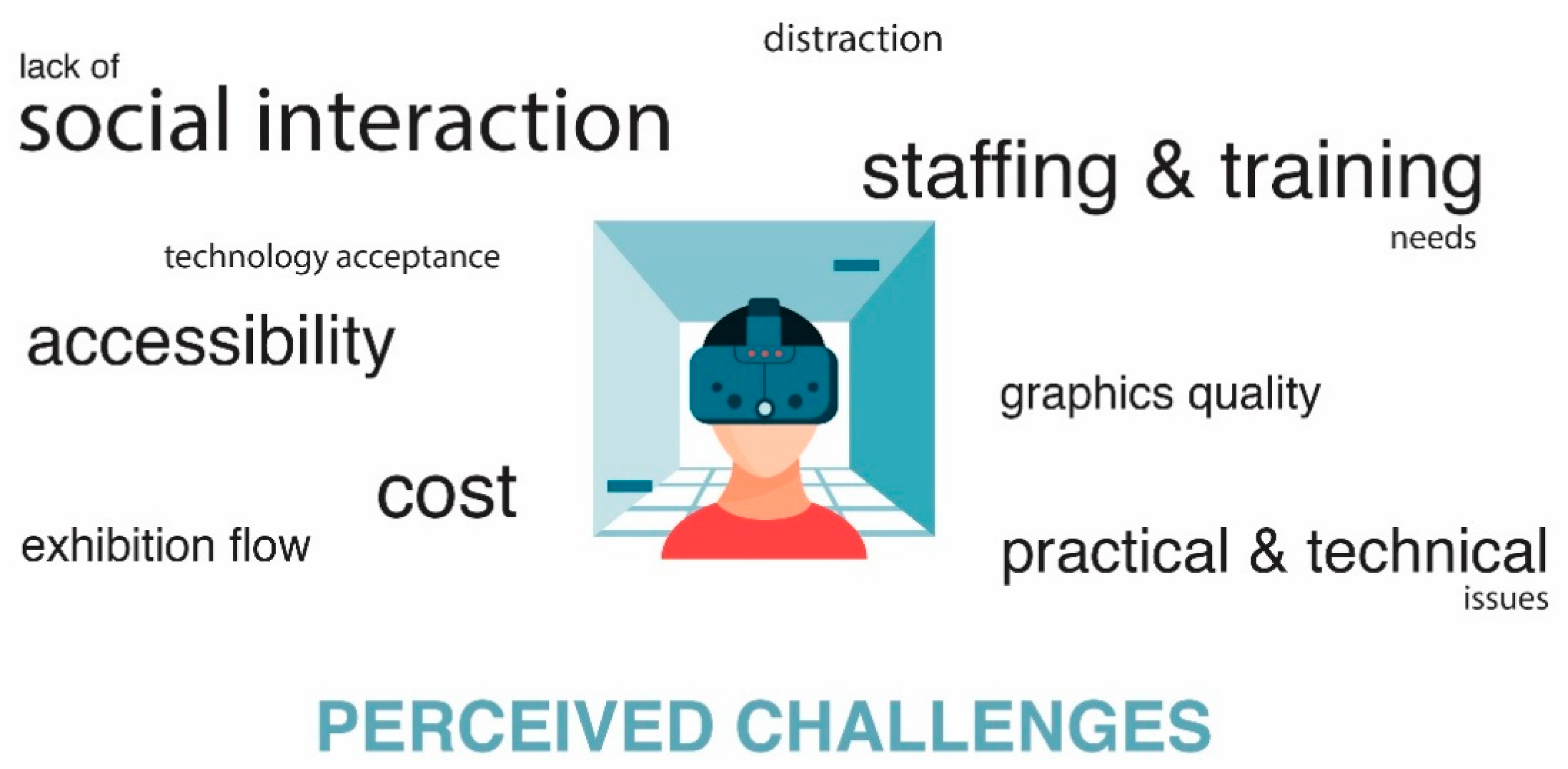 Applsci 10 04031 g002