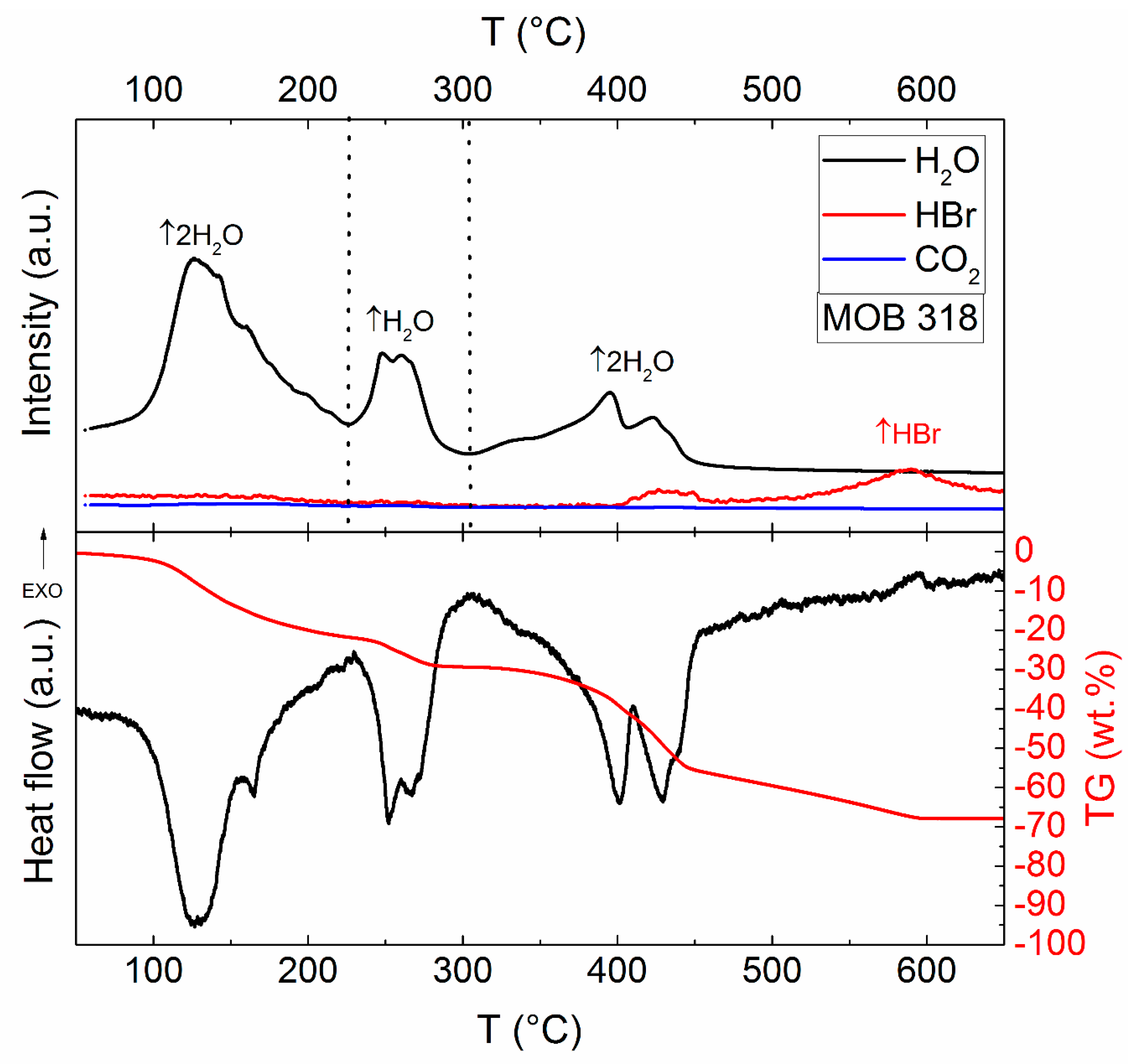 Applsci 10 04032 g008 Applsci 10 04032 g008
