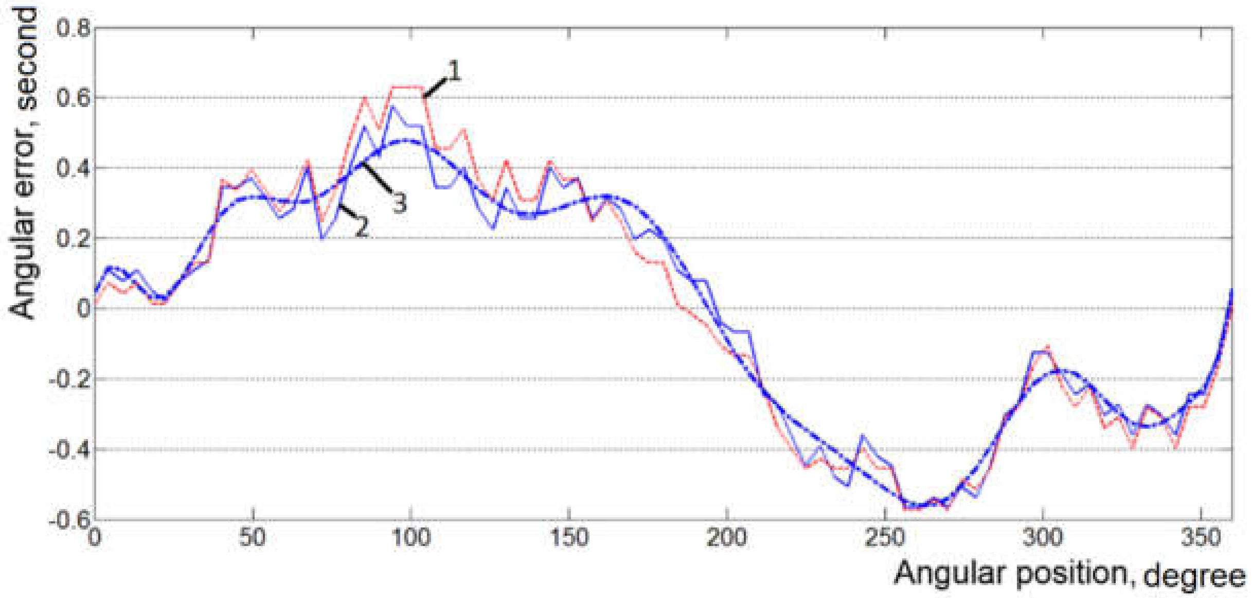 Applsci 10 04041 g003