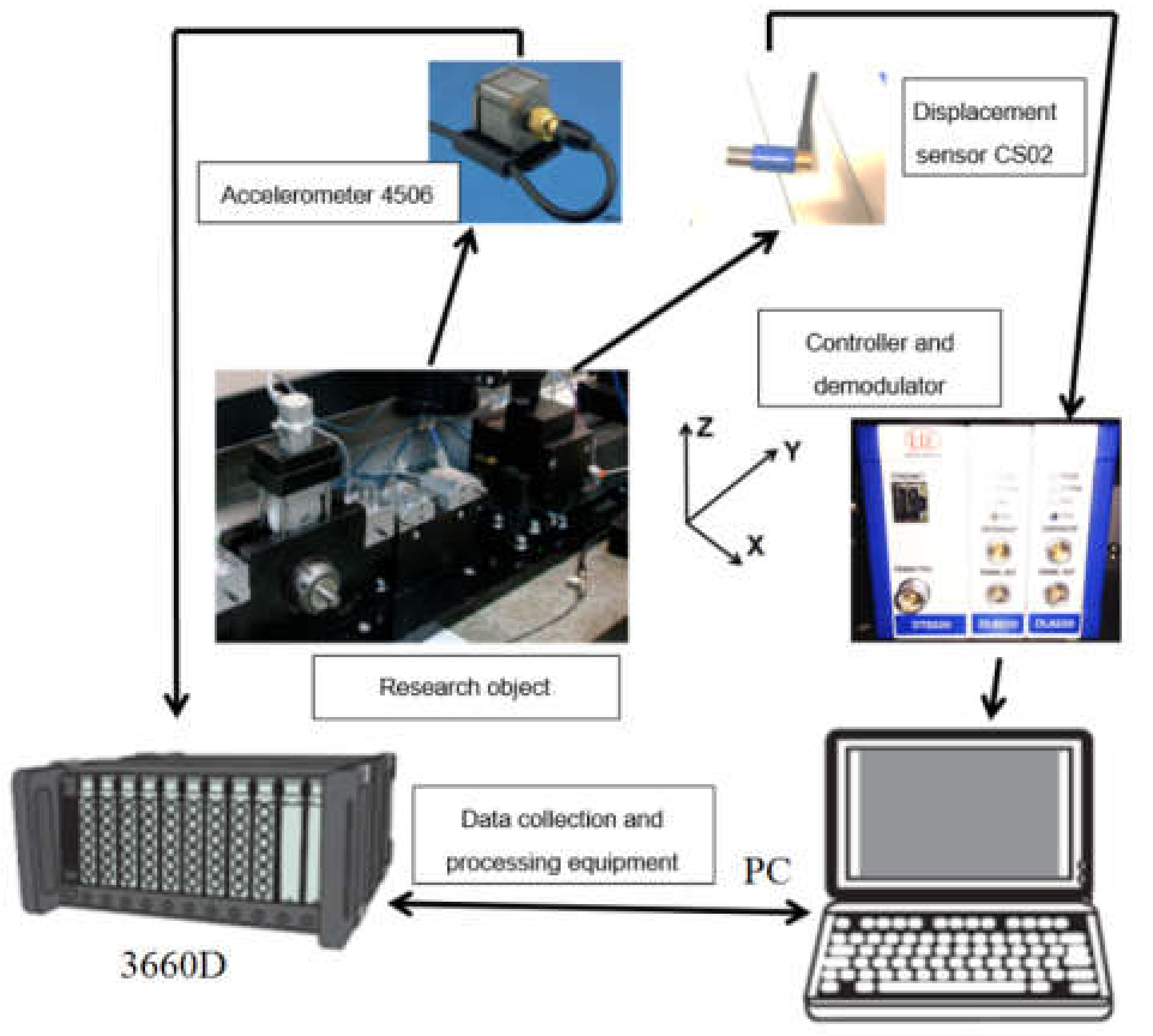 Applsci 10 04041 g006