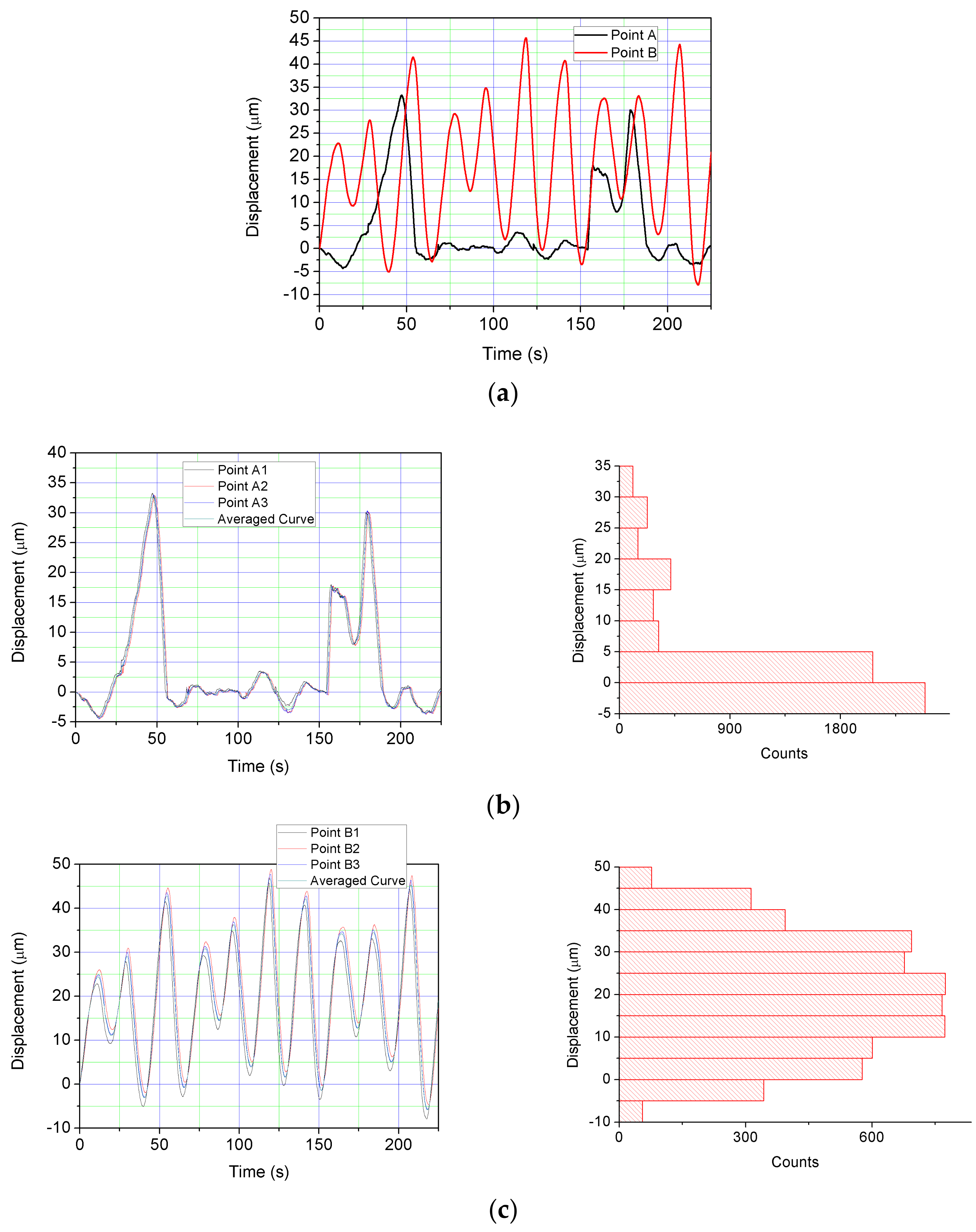 Applsci 10 04041 g007