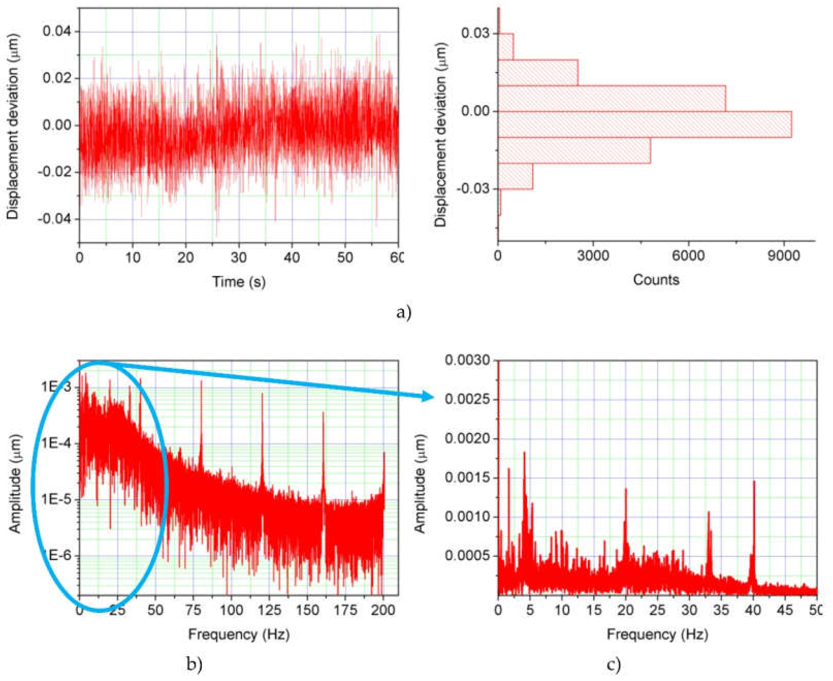 Applsci 10 04041 g008