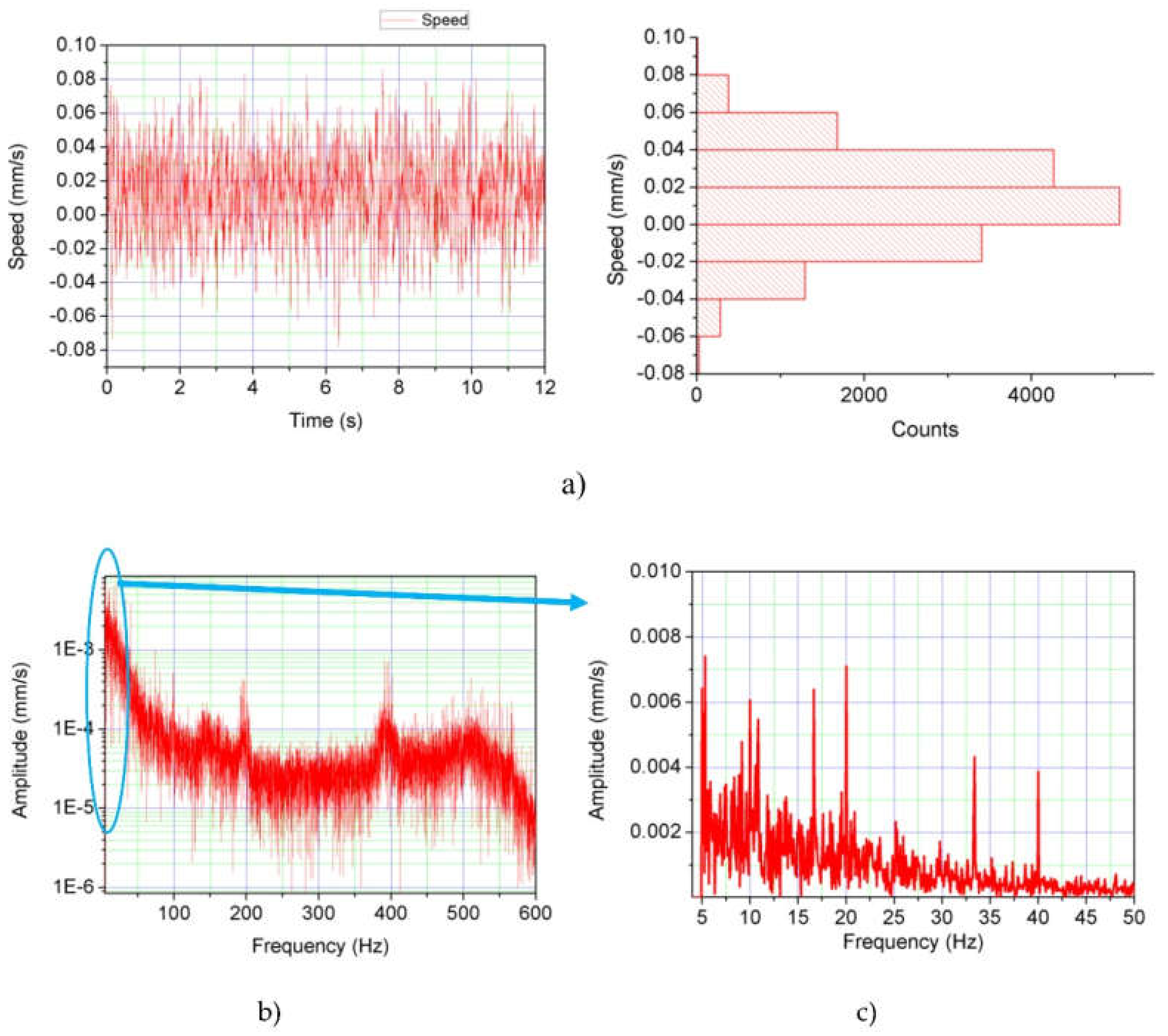 Applsci 10 04041 g009