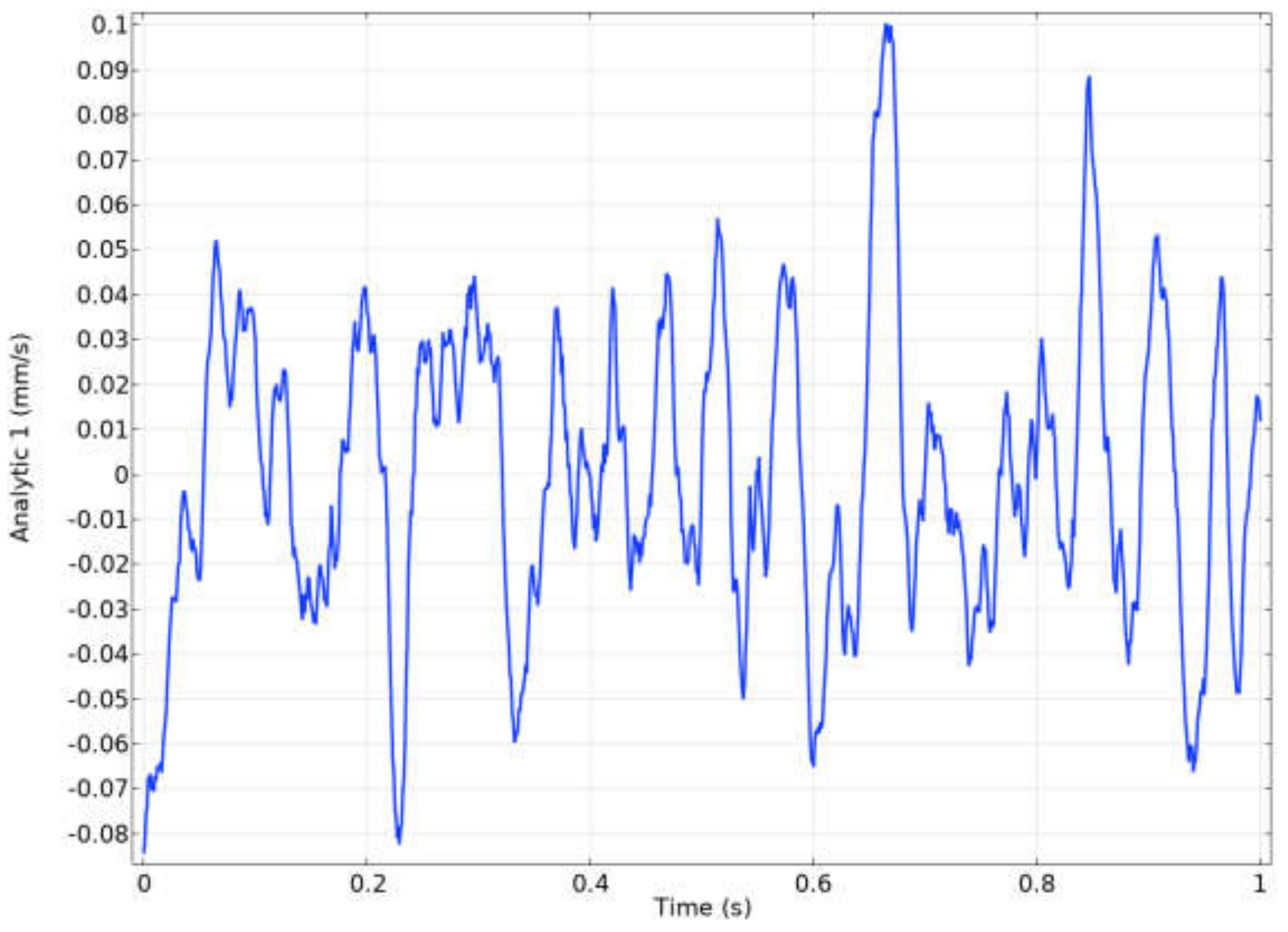 Applsci 10 04041 g012