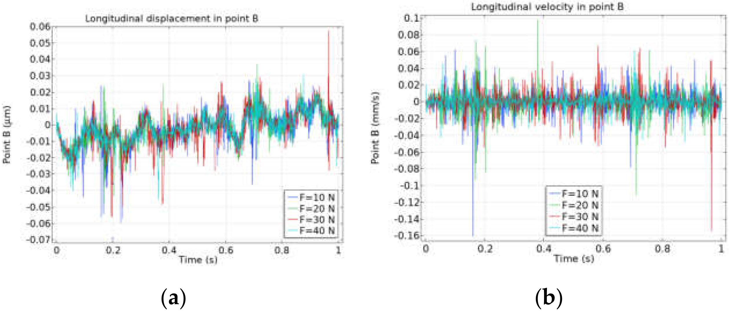 Applsci 10 04041 g015