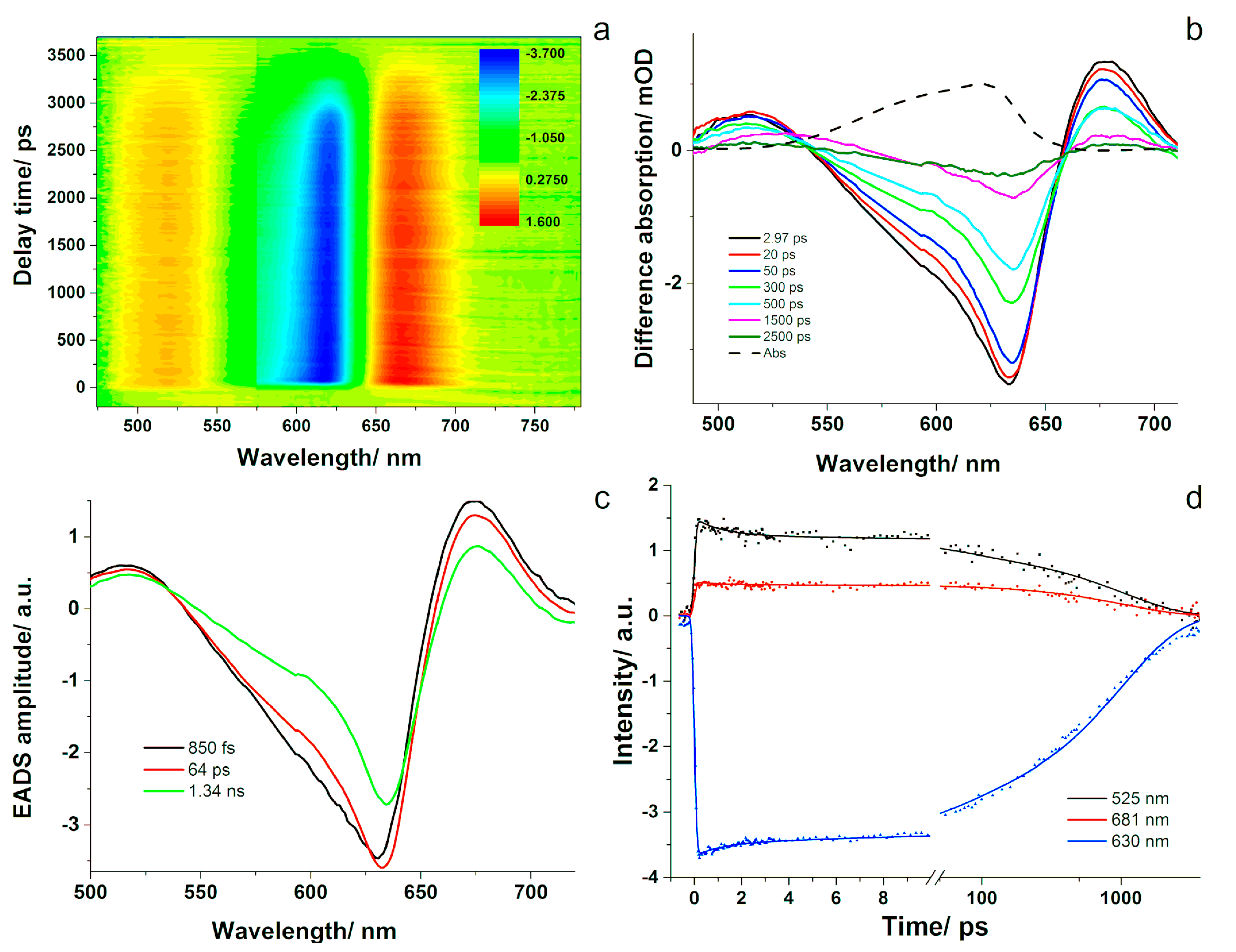 Applsci 10 04045 g004