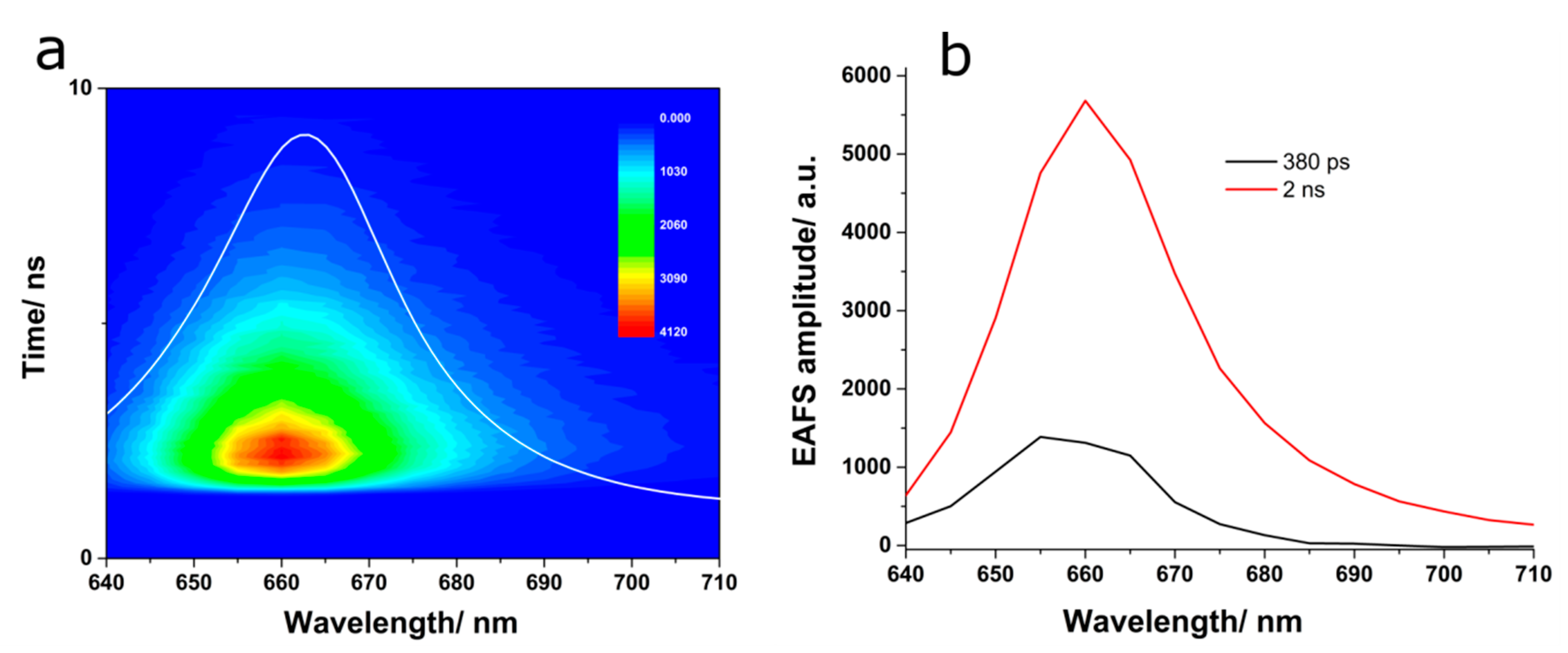 Applsci 10 04045 g005