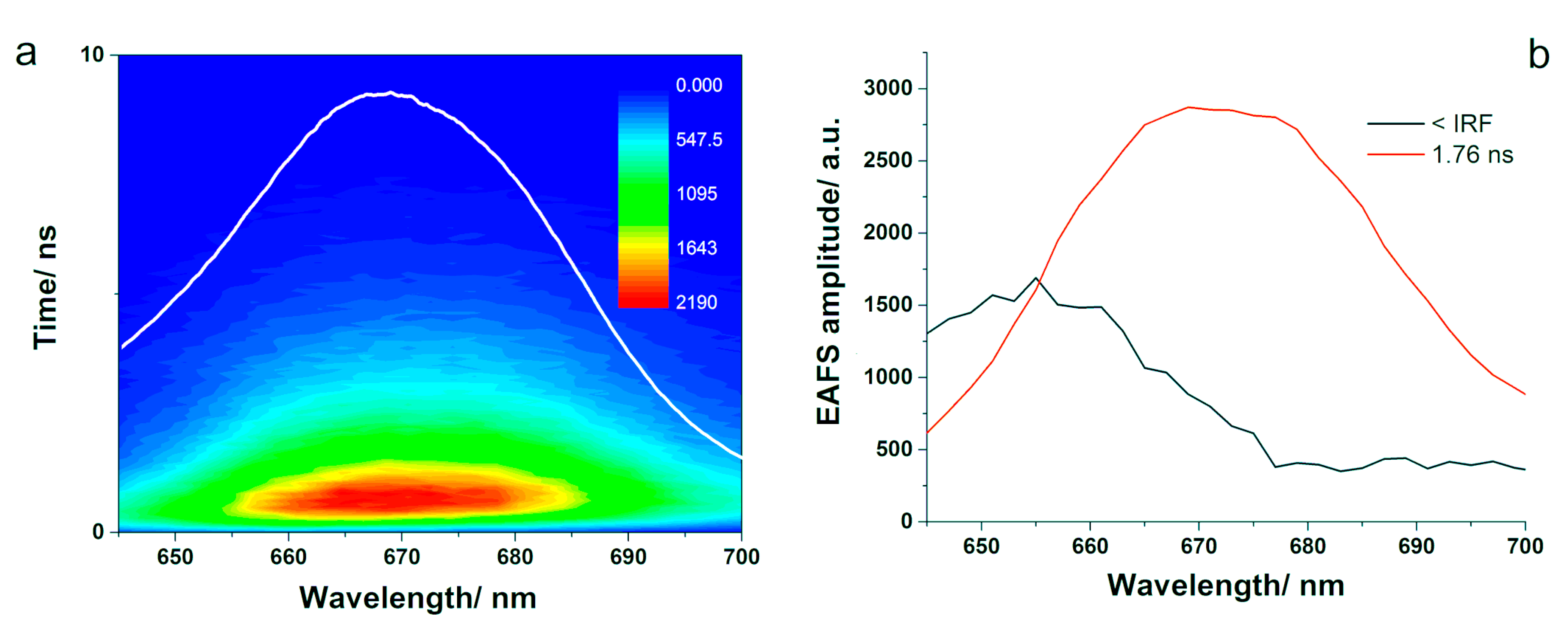 Applsci 10 04045 g007