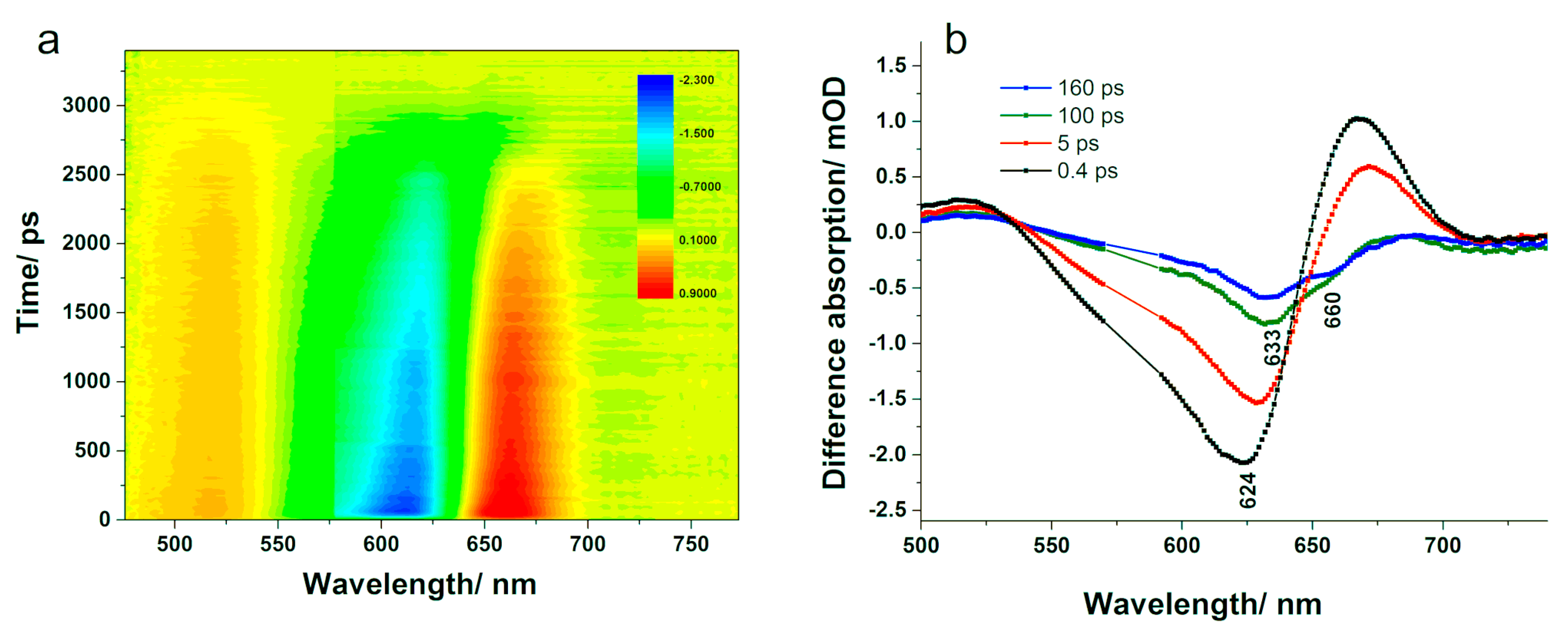 Applsci 10 04045 g008